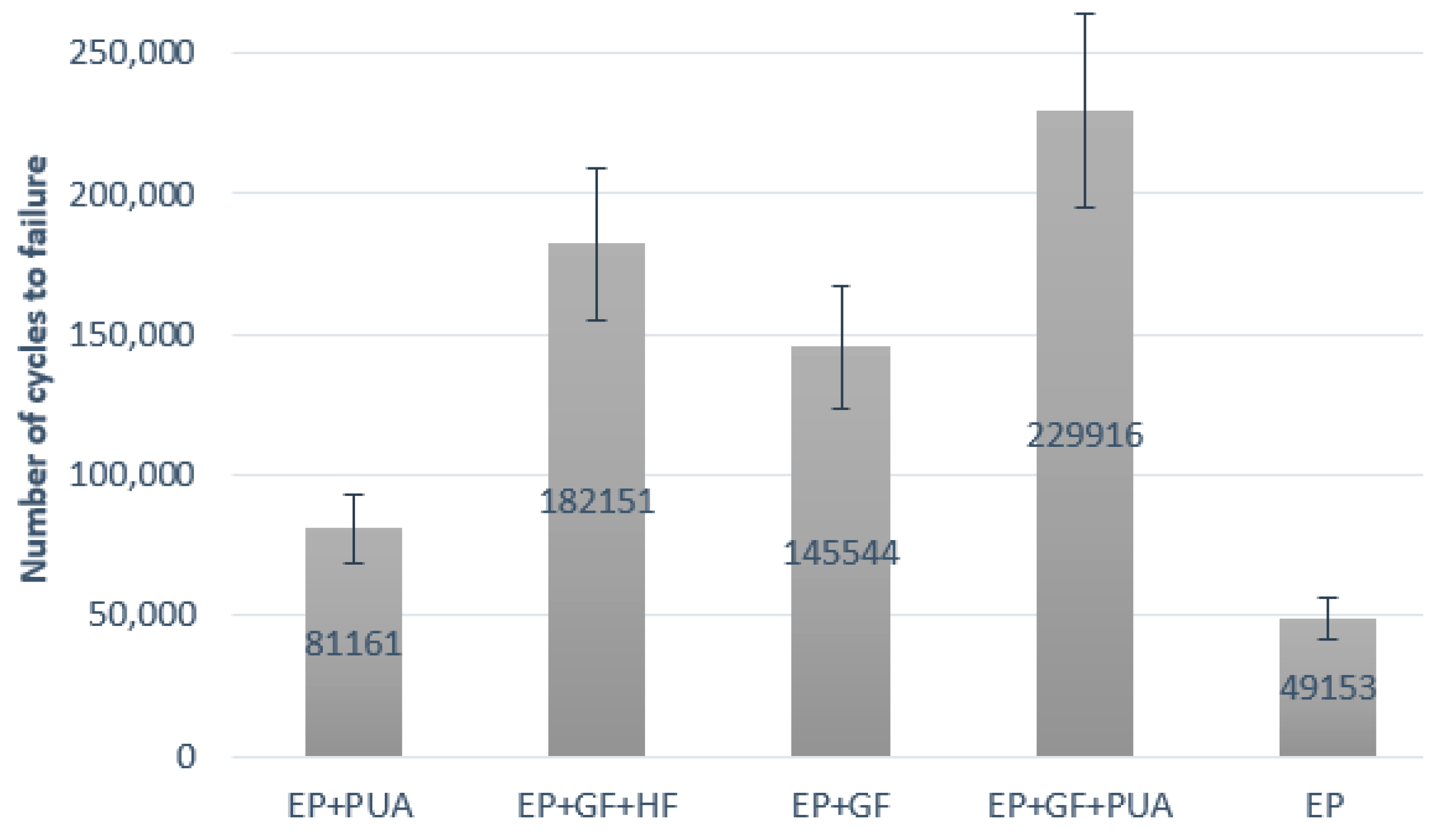 Materials 12 03137 g009