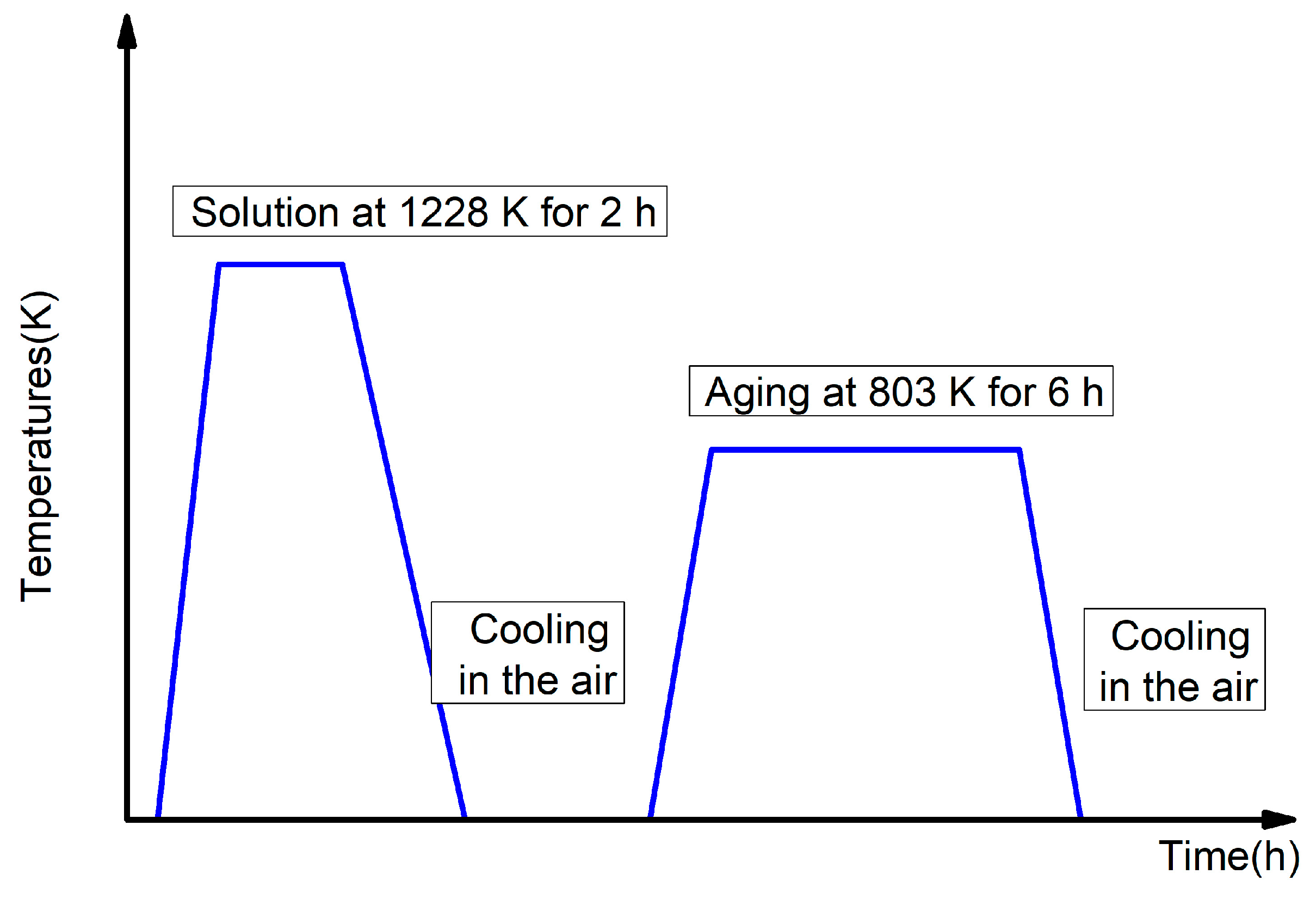Materials 12 03138 g001 Materials 12 03138 g001