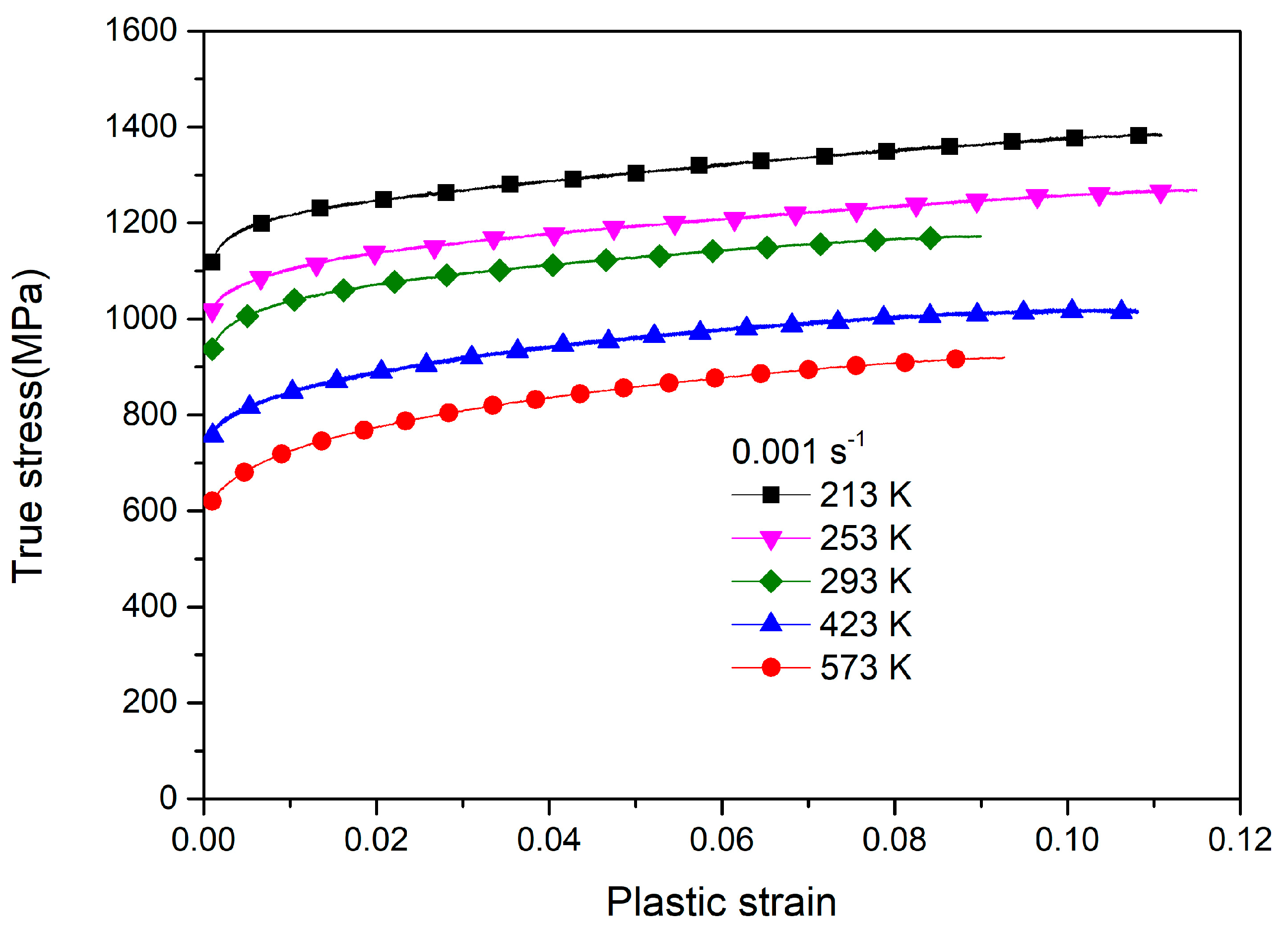 Materials 12 03138 g003 Materials 12 03138 g003