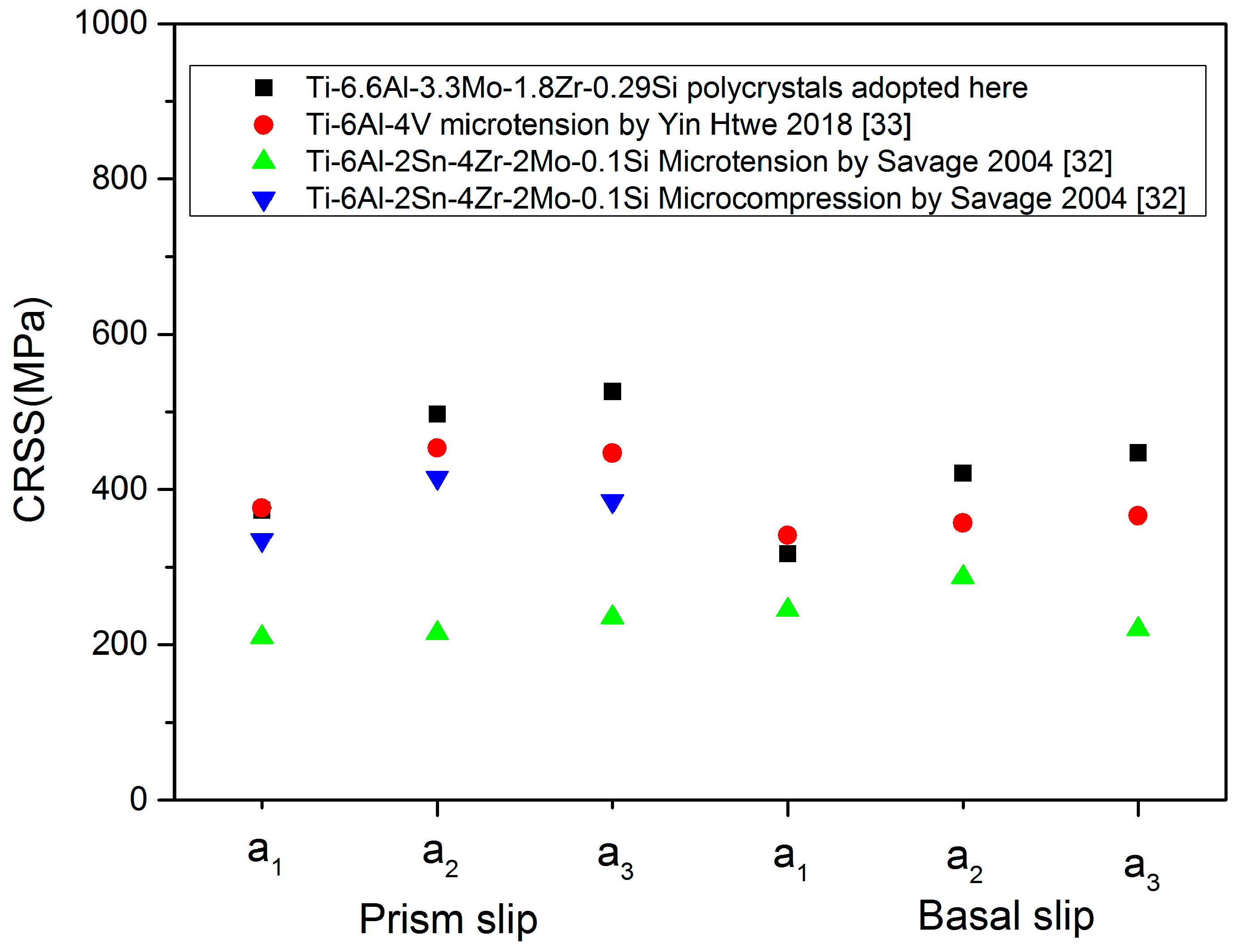 Materials 12 03138 g007 Materials 12 03138 g007