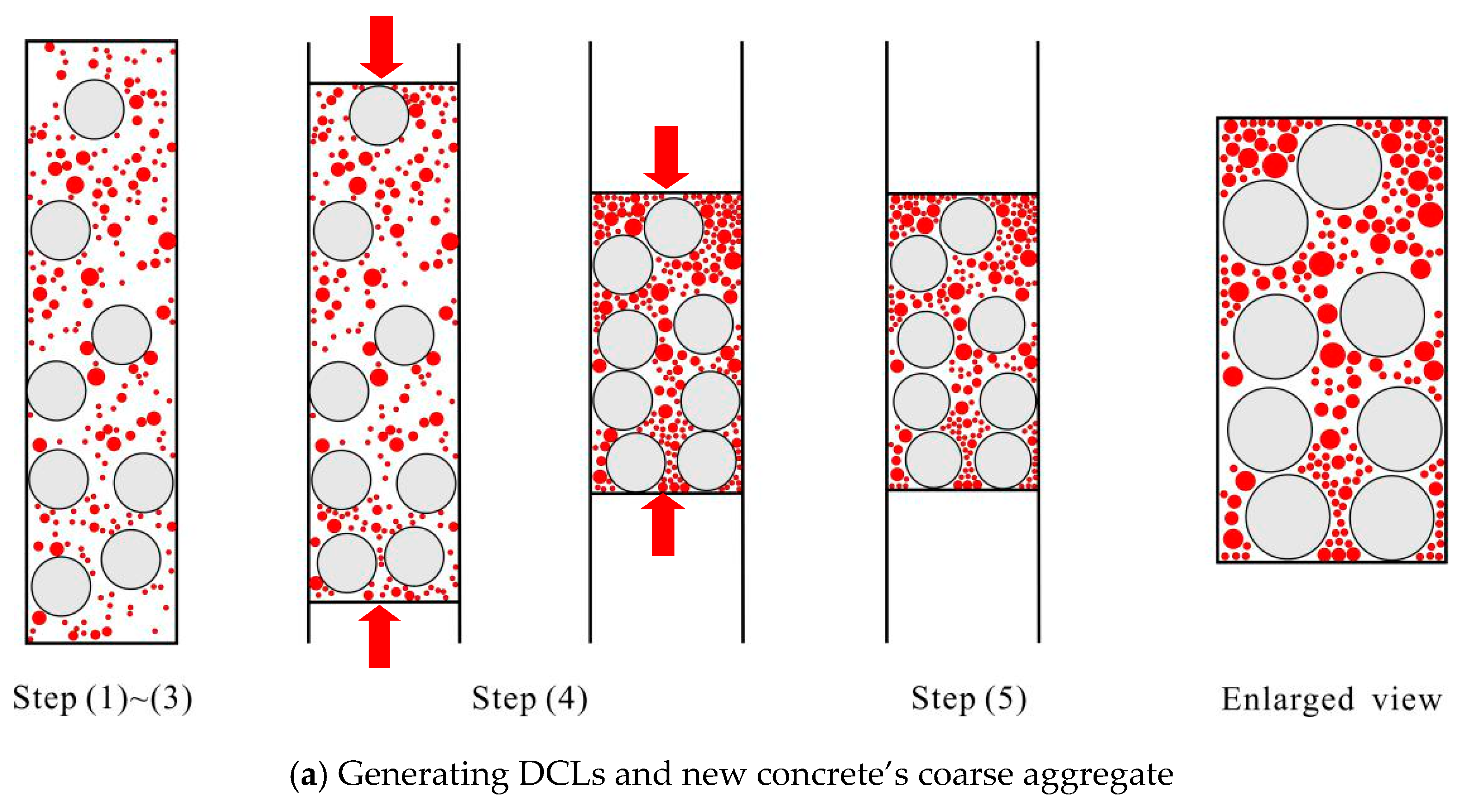 Materials 12 03140 g002a
