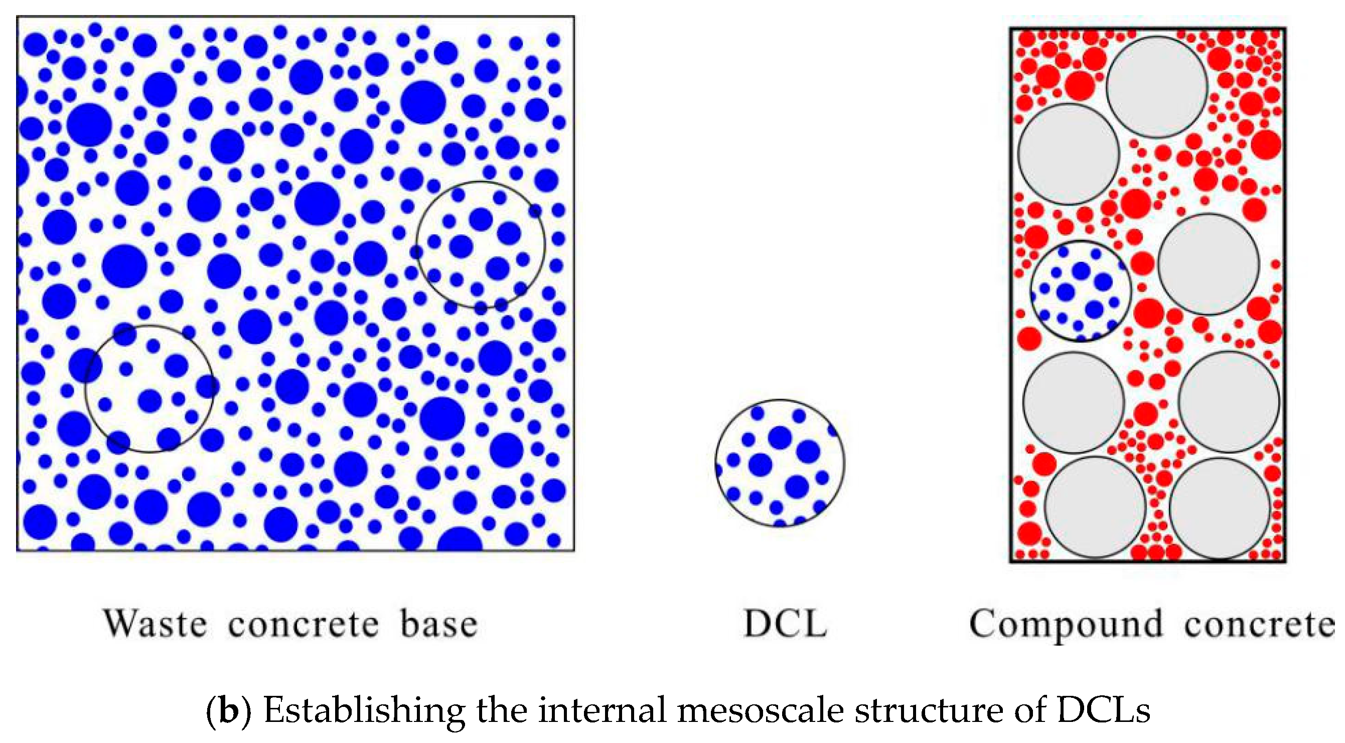 Materials 12 03140 g002b