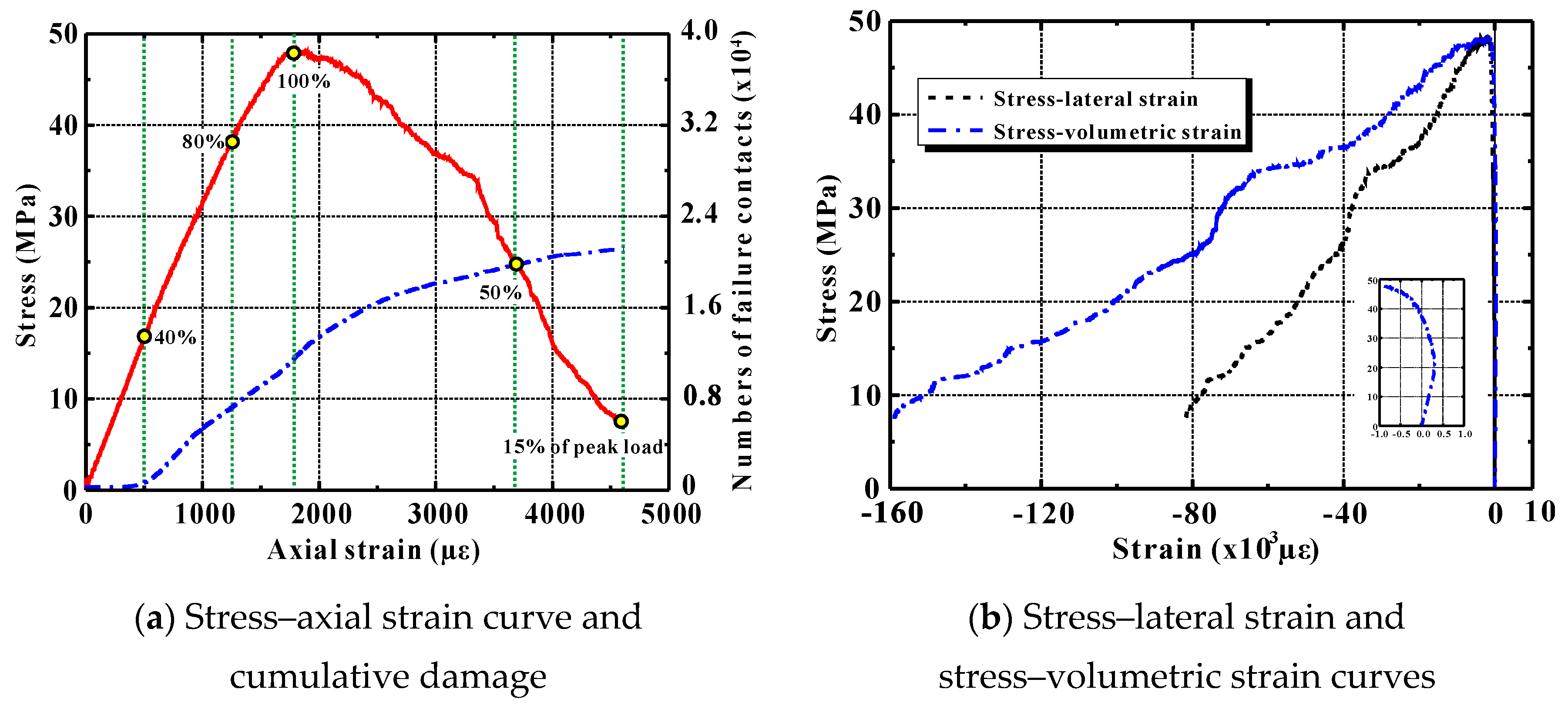 Materials 12 03140 g006