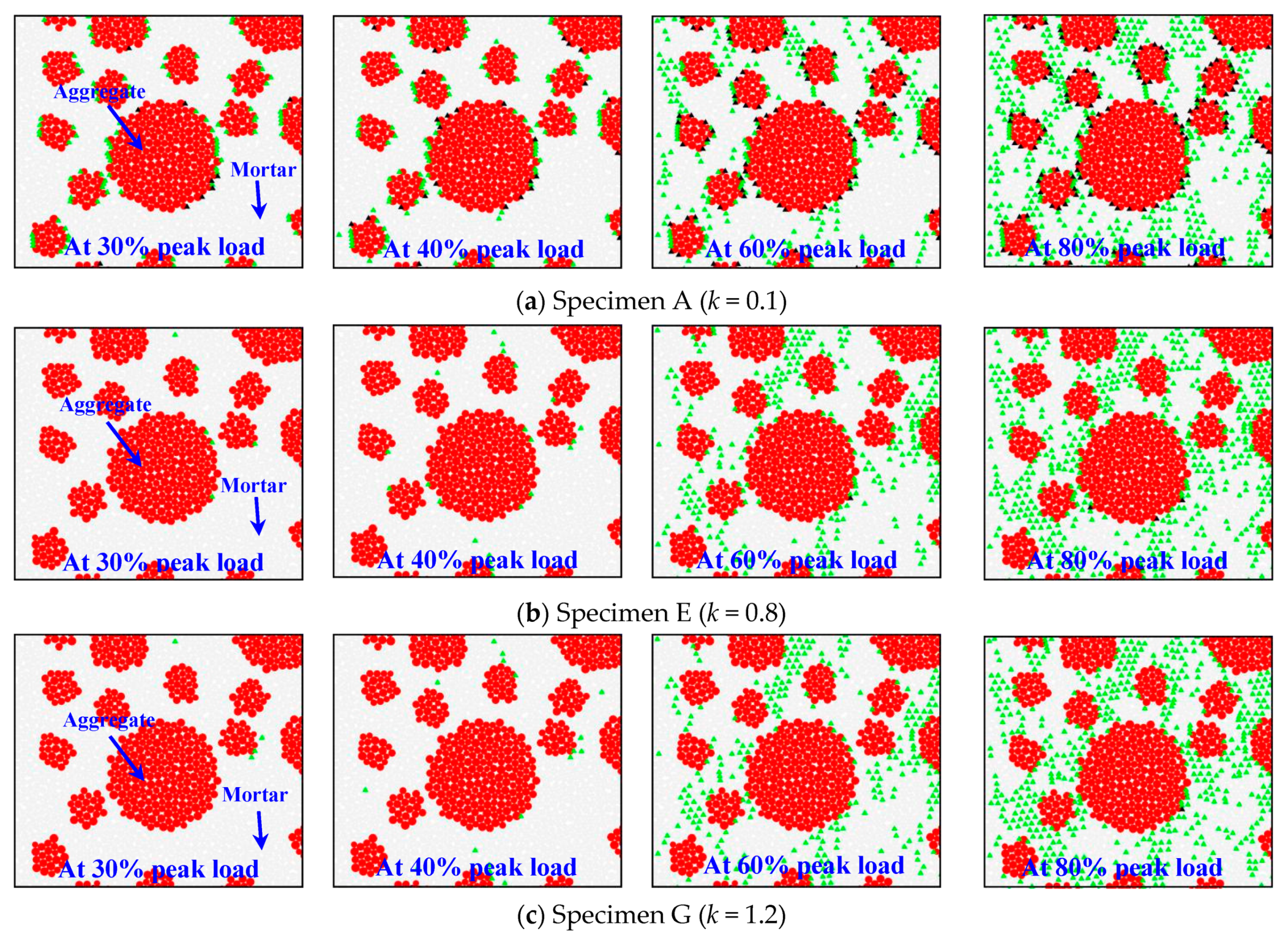 Materials 12 03140 g008