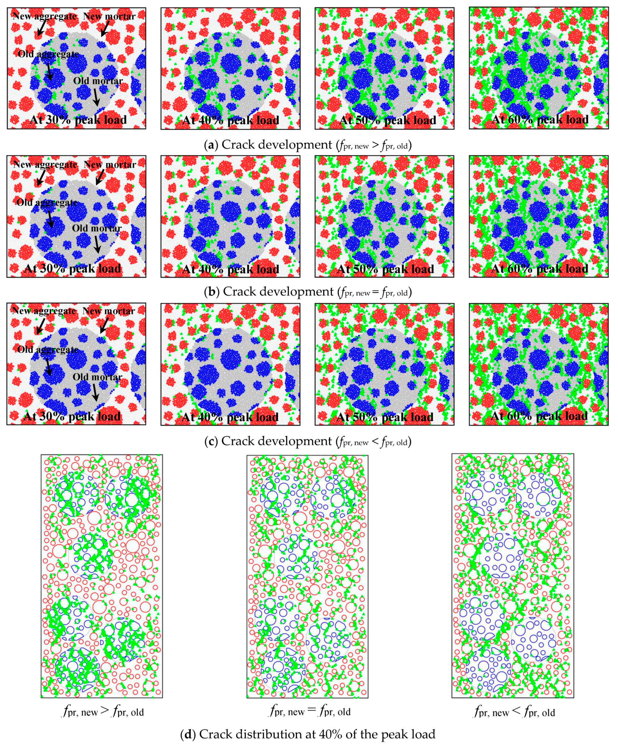 Materials 12 03140 g010