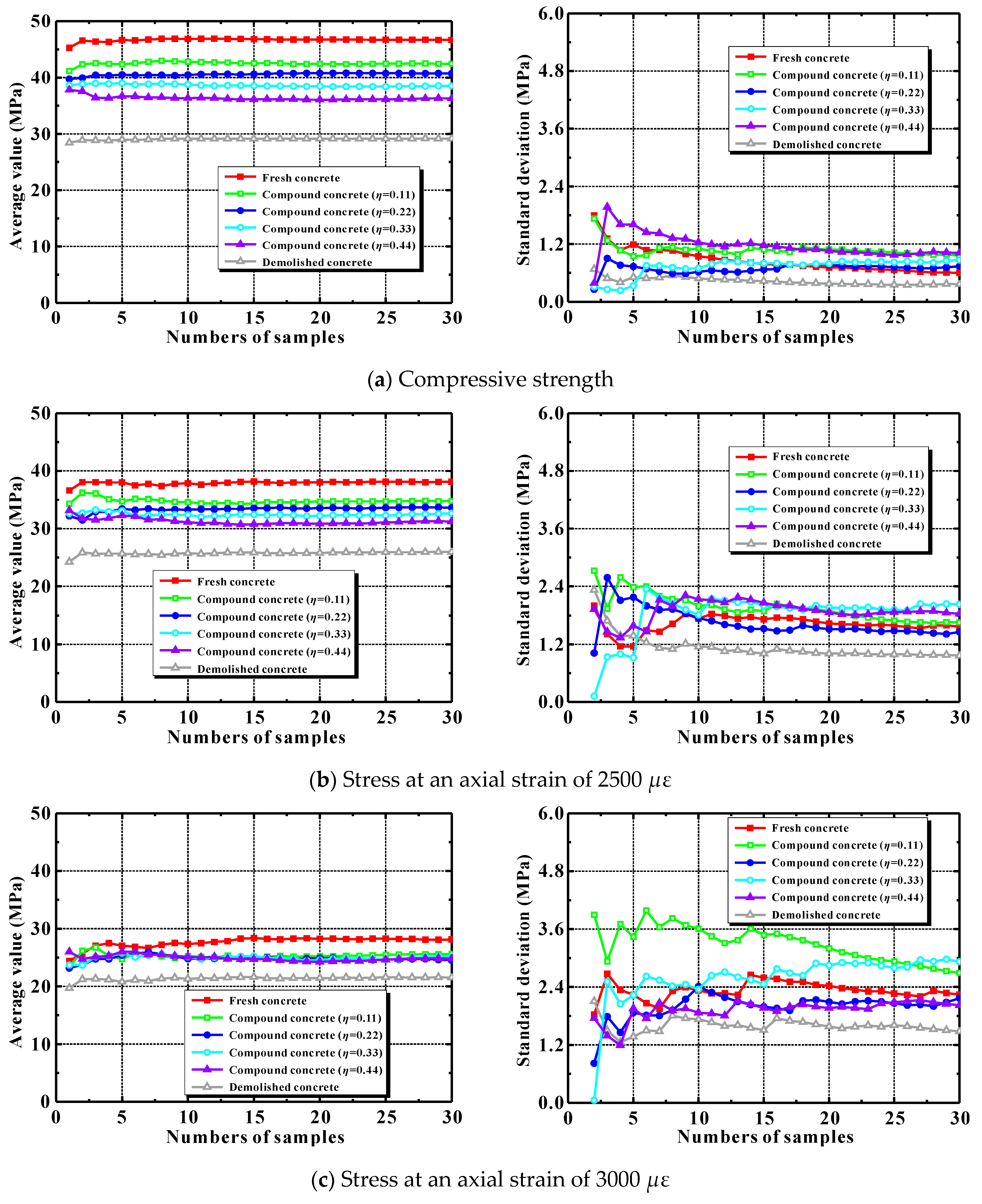 Materials 12 03140 g011