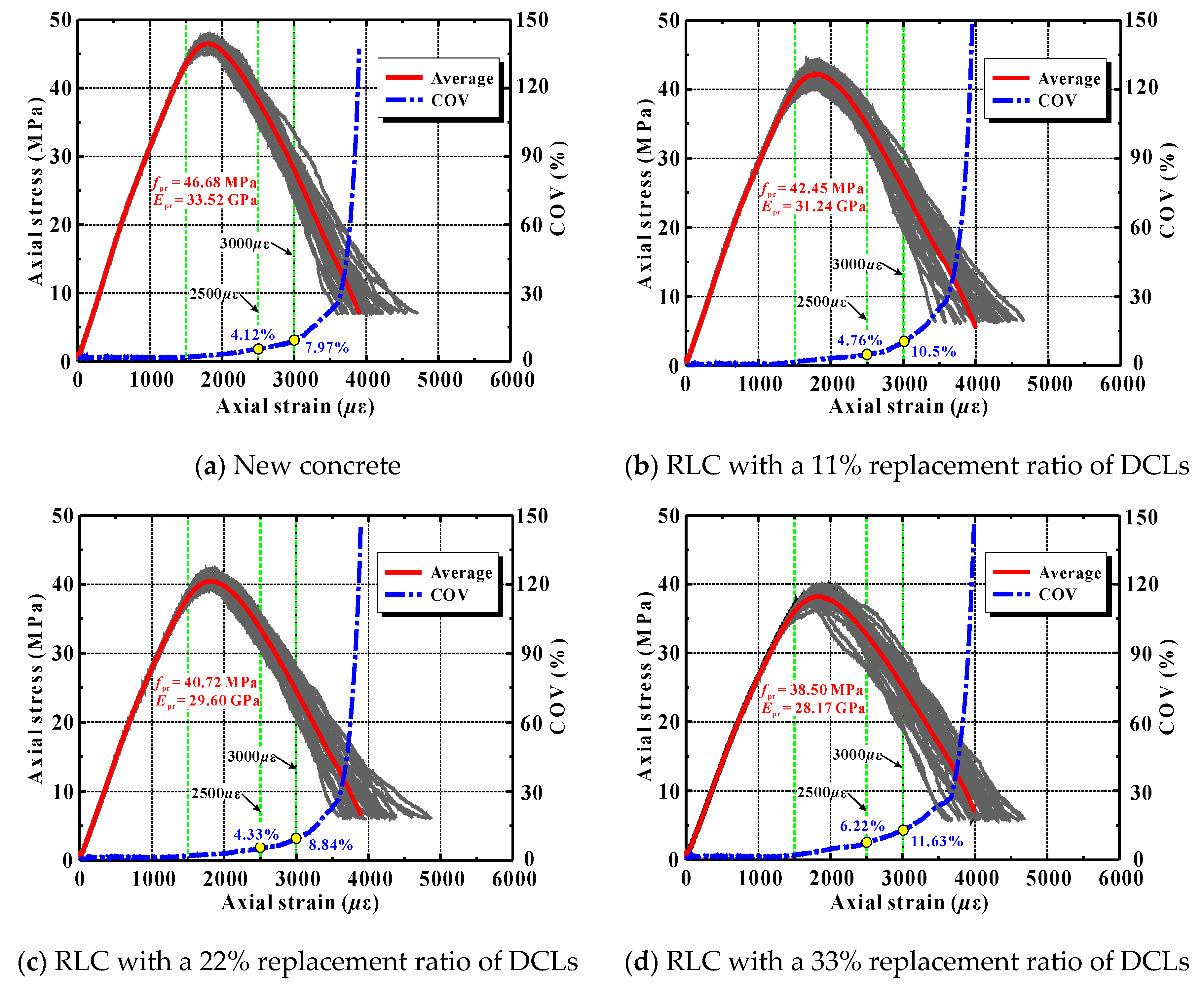 Materials 12 03140 g012a