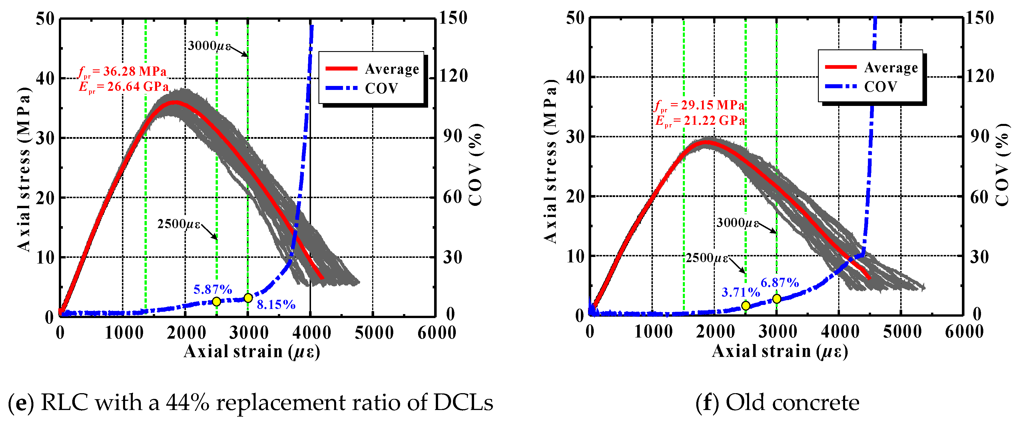Materials 12 03140 g012b