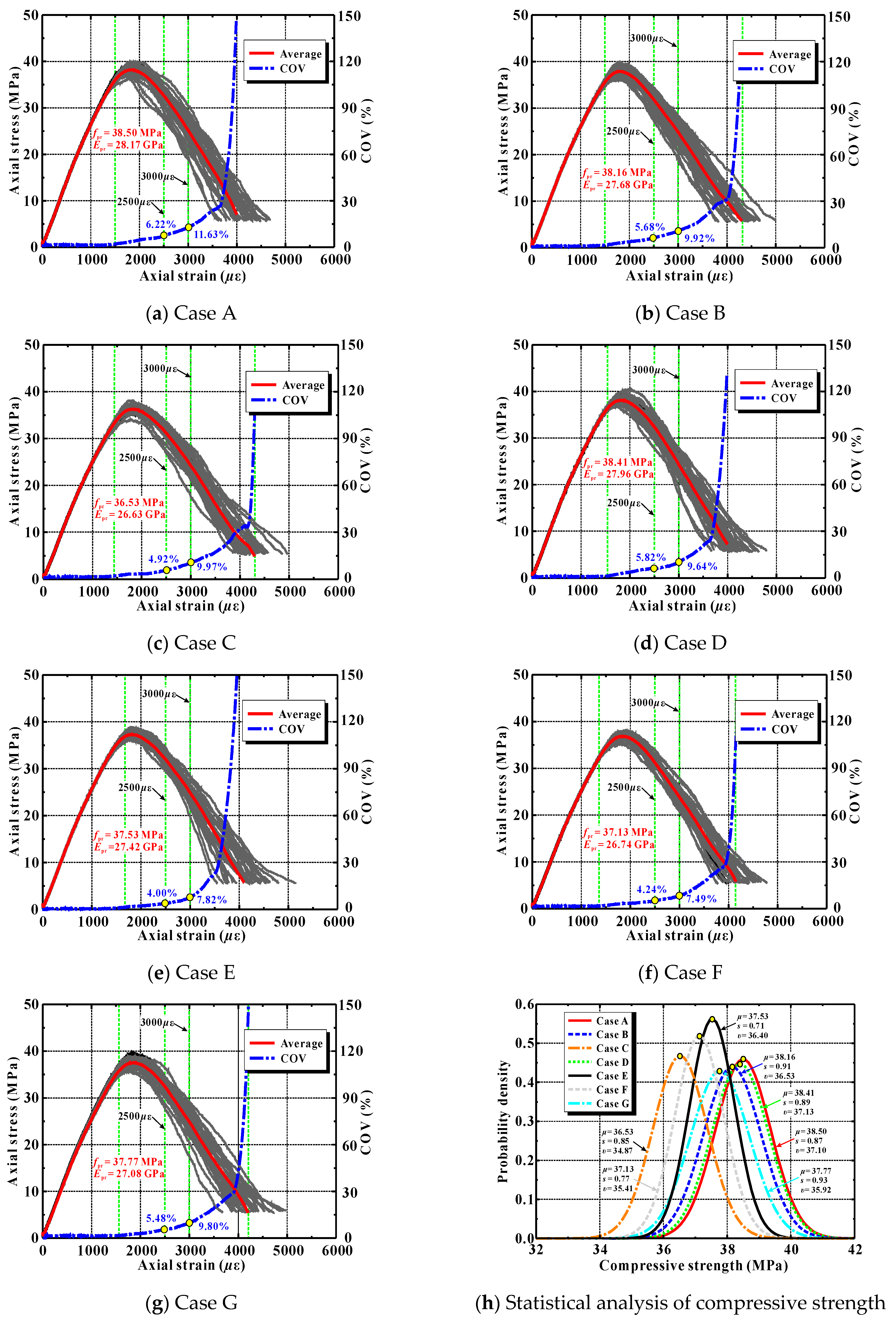 Materials 12 03140 g014