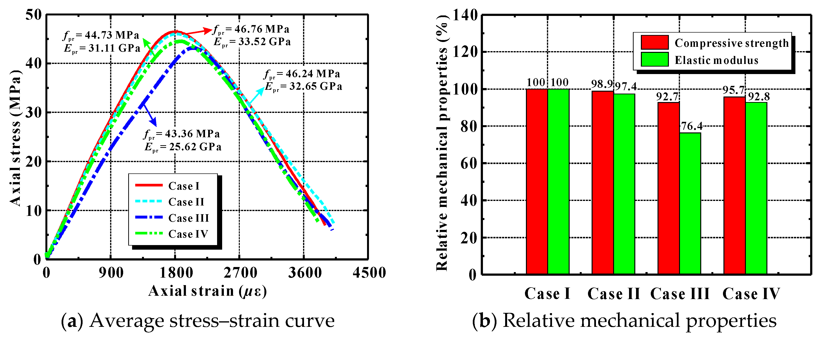 Materials 12 03140 g016