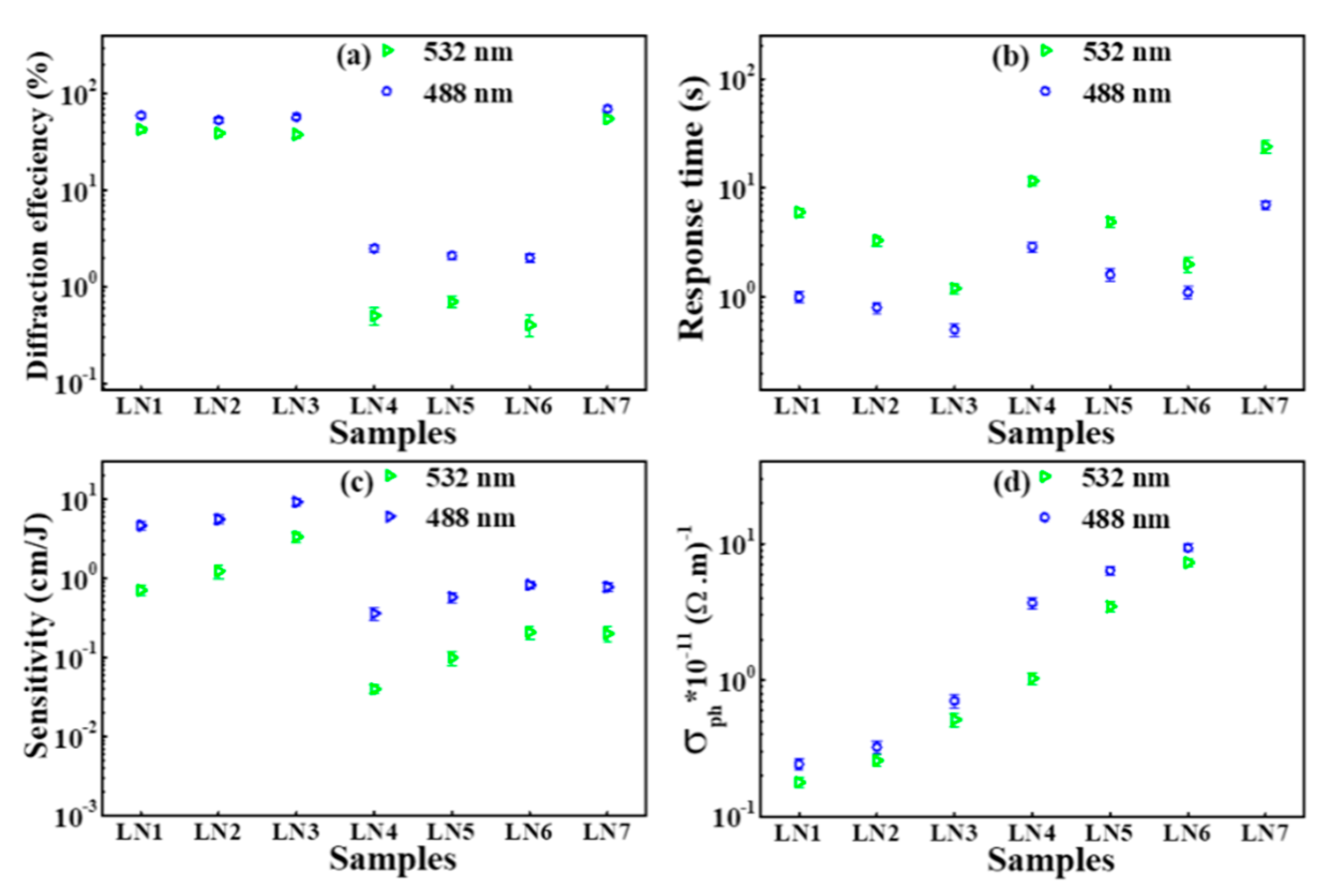 Materials 12 03143 g002