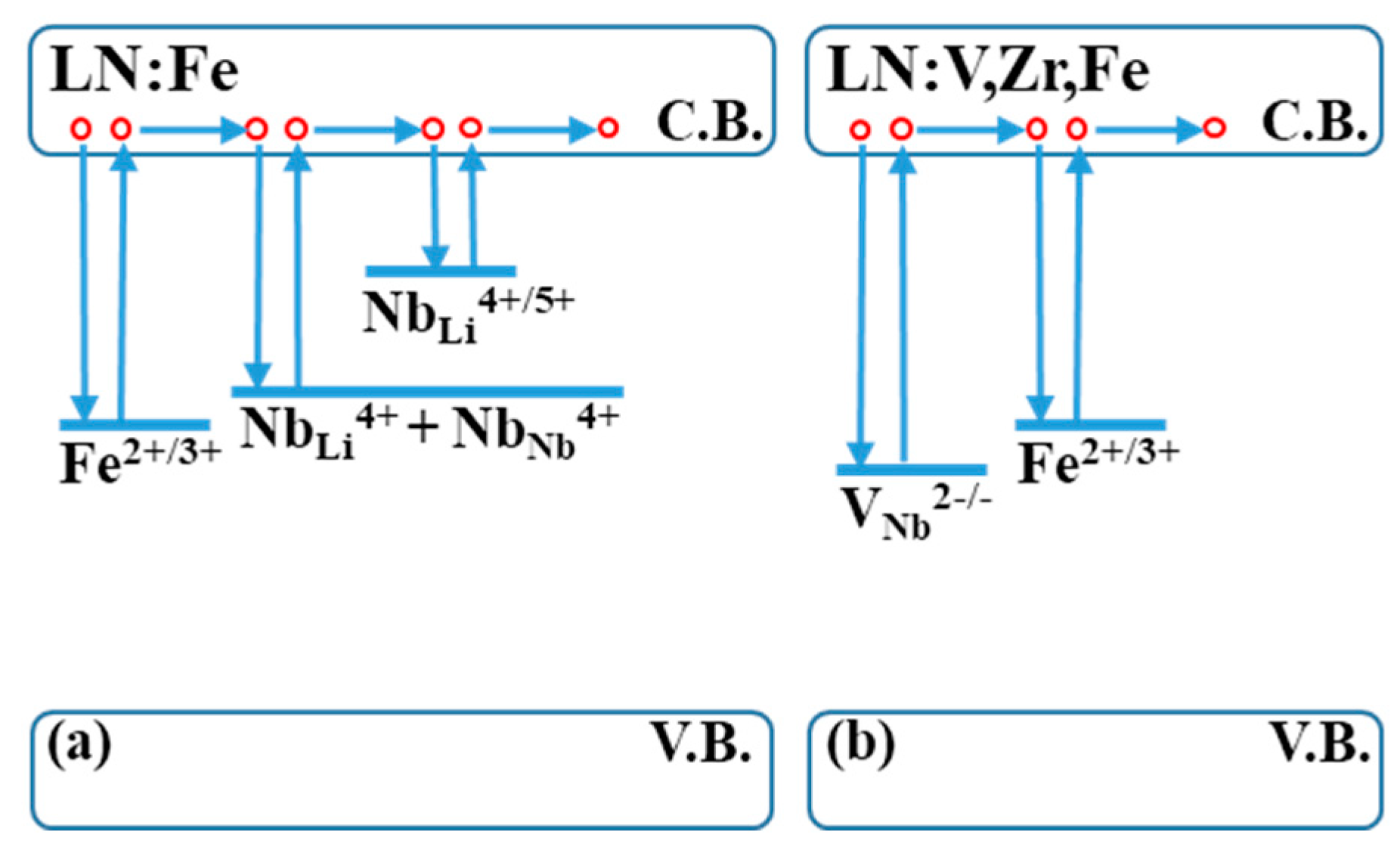 Materials 12 03143 g005