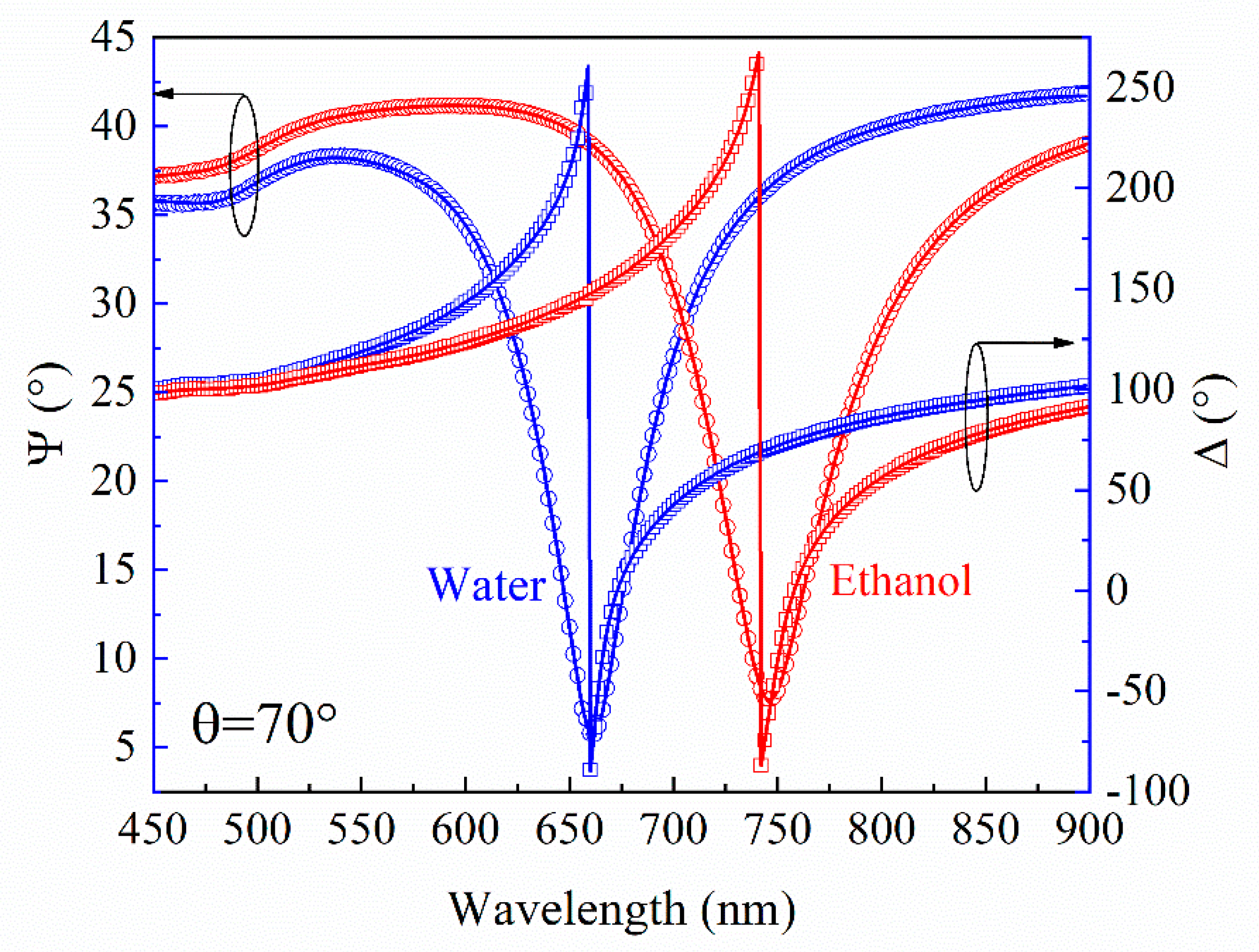 Materials 12 03147 g003