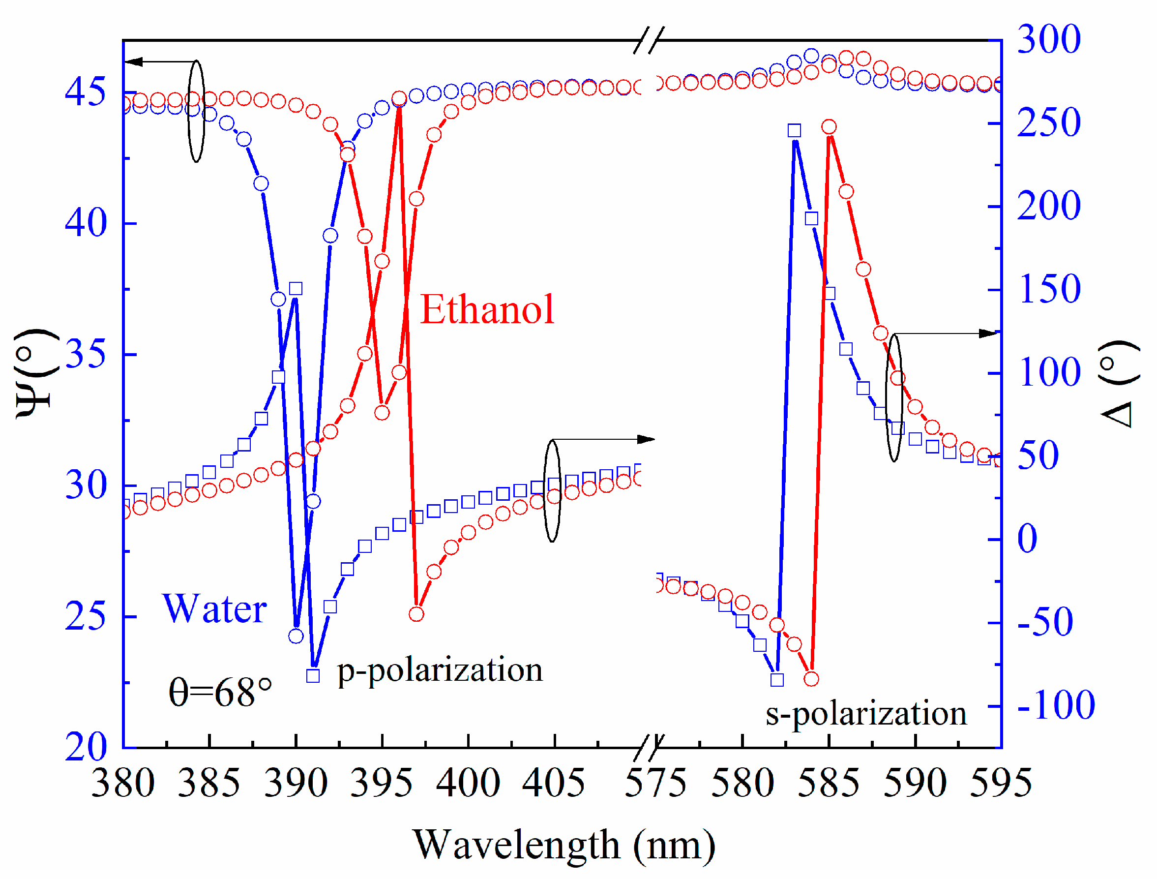 Materials 12 03147 g004