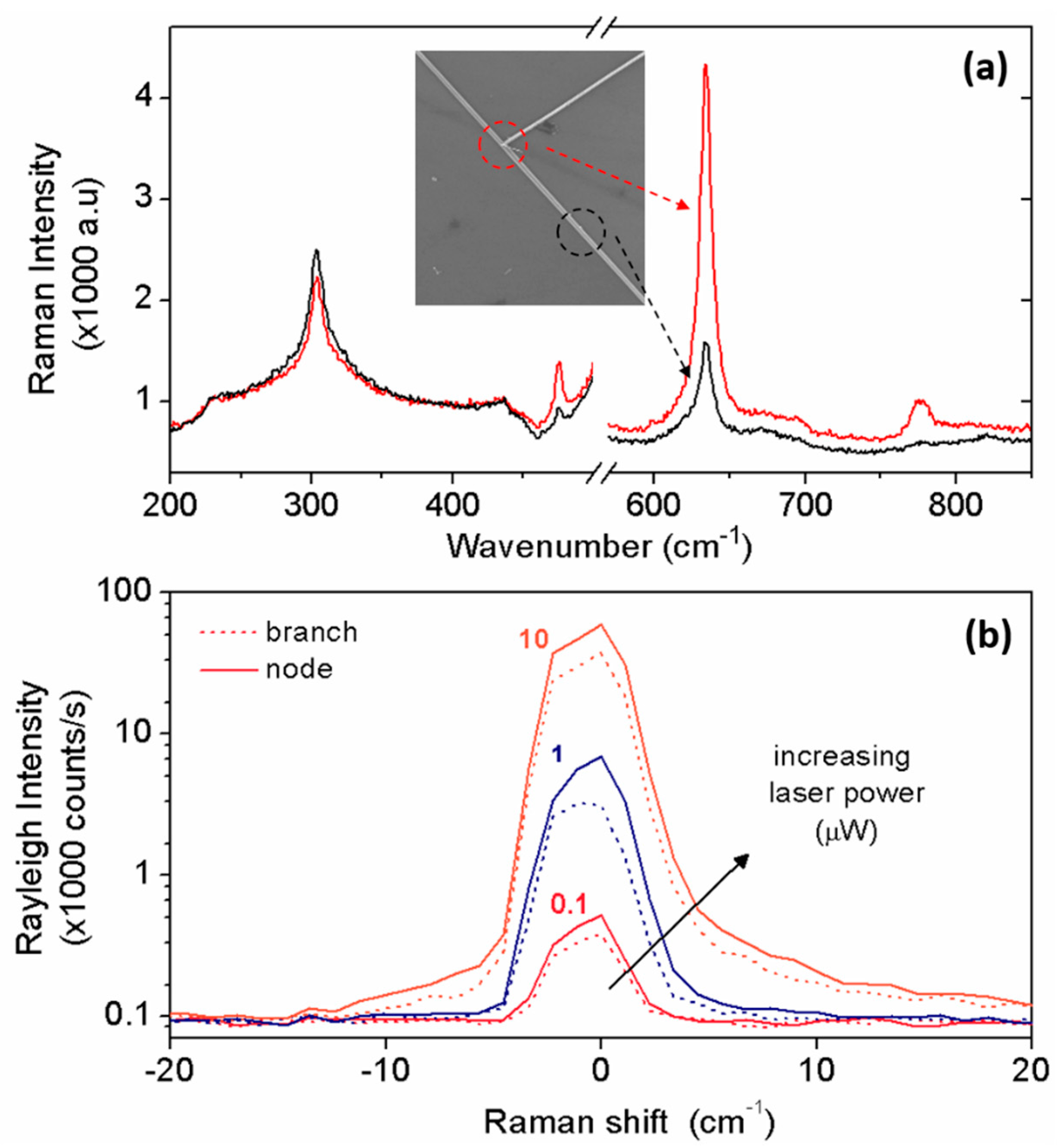 Materials 12 03148 g004