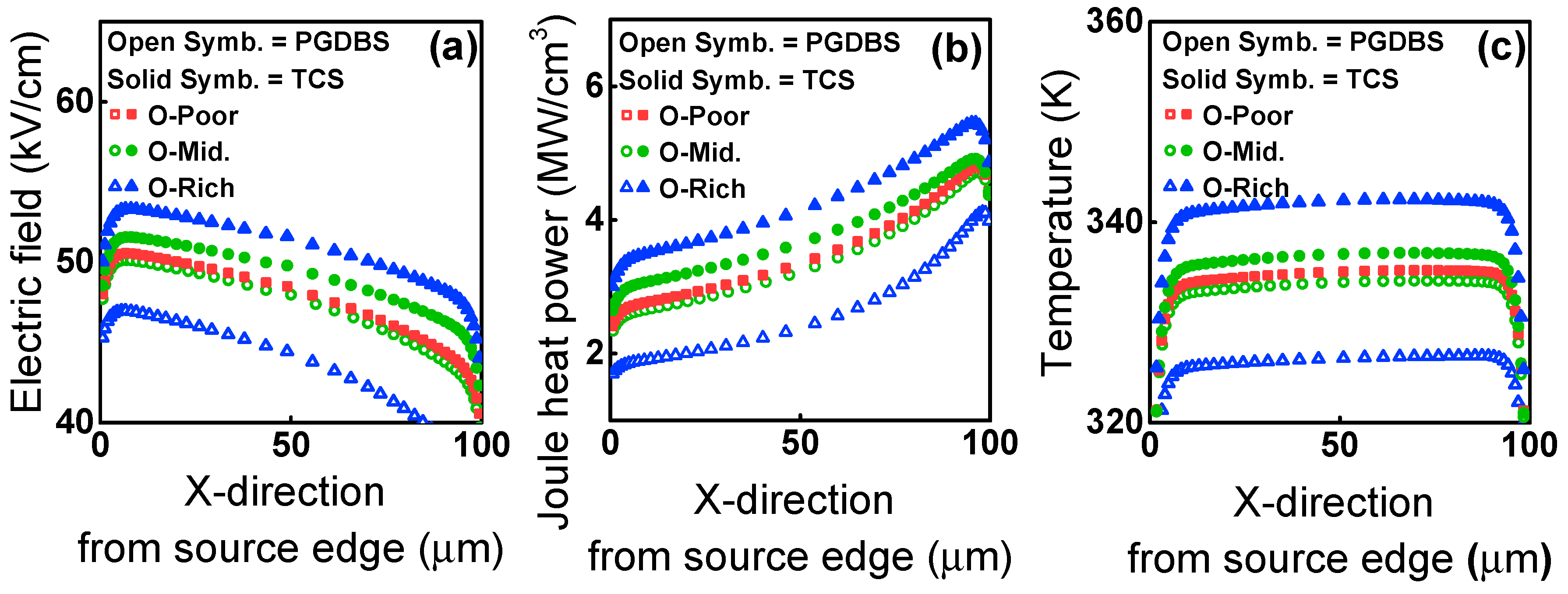 Materials 12 03149 g008