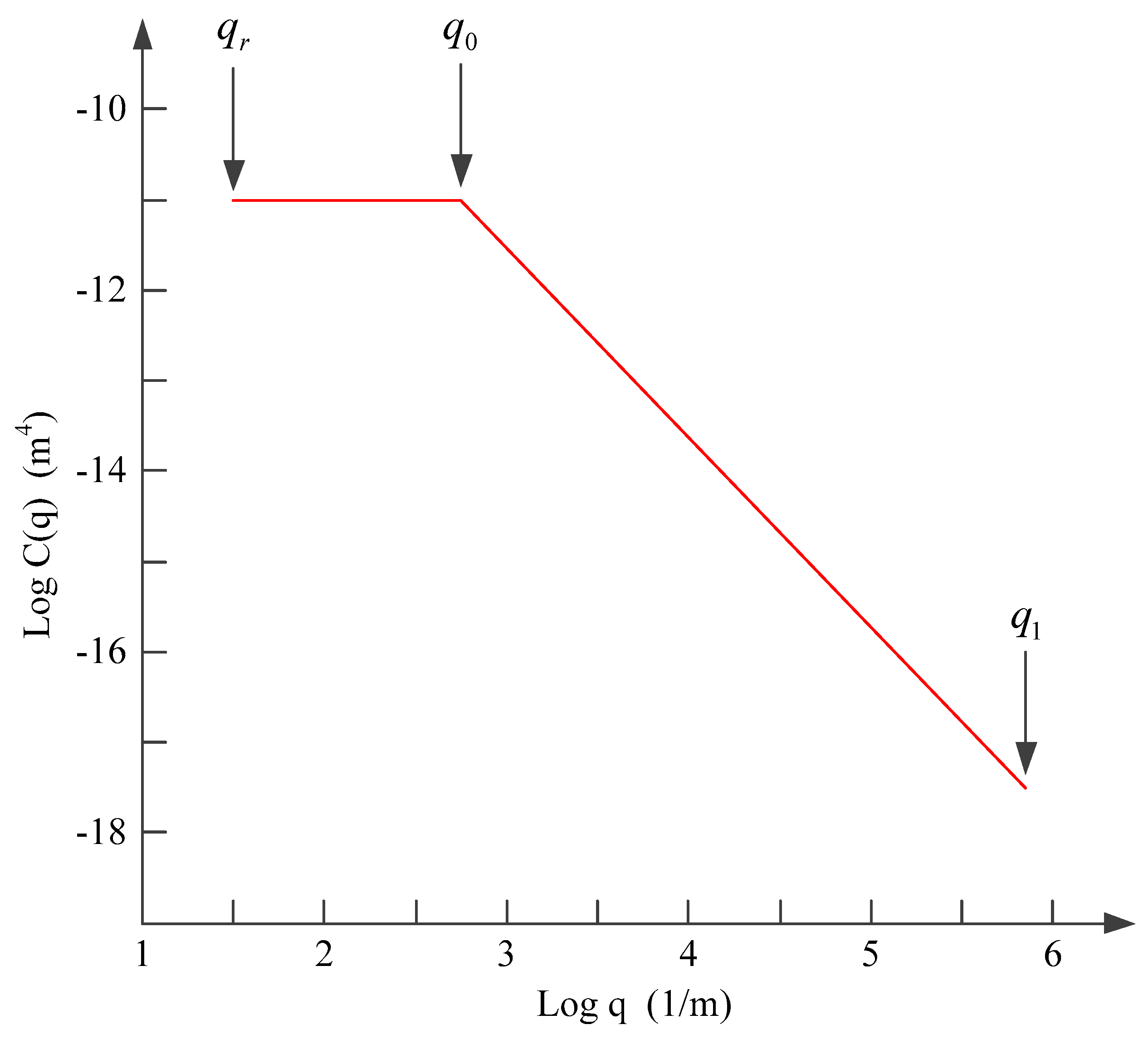 Materials 12 03150 g003 Materials 12 03150 g003
