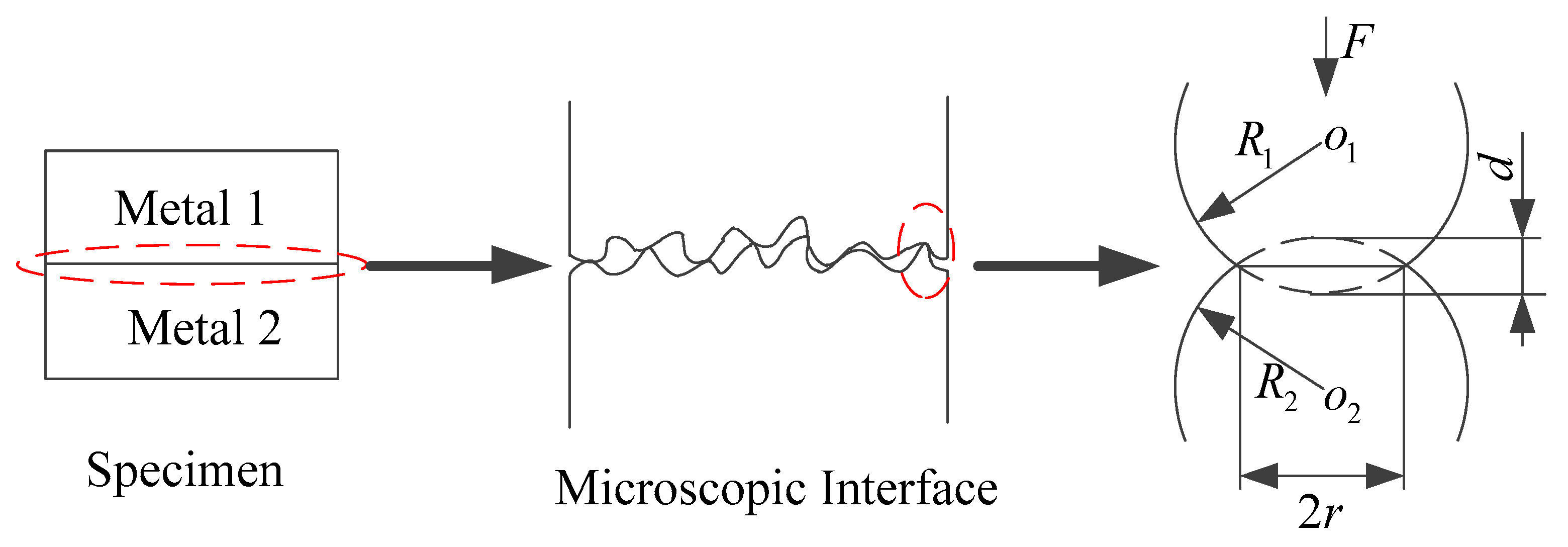 Materials 12 03150 g004 Materials 12 03150 g004