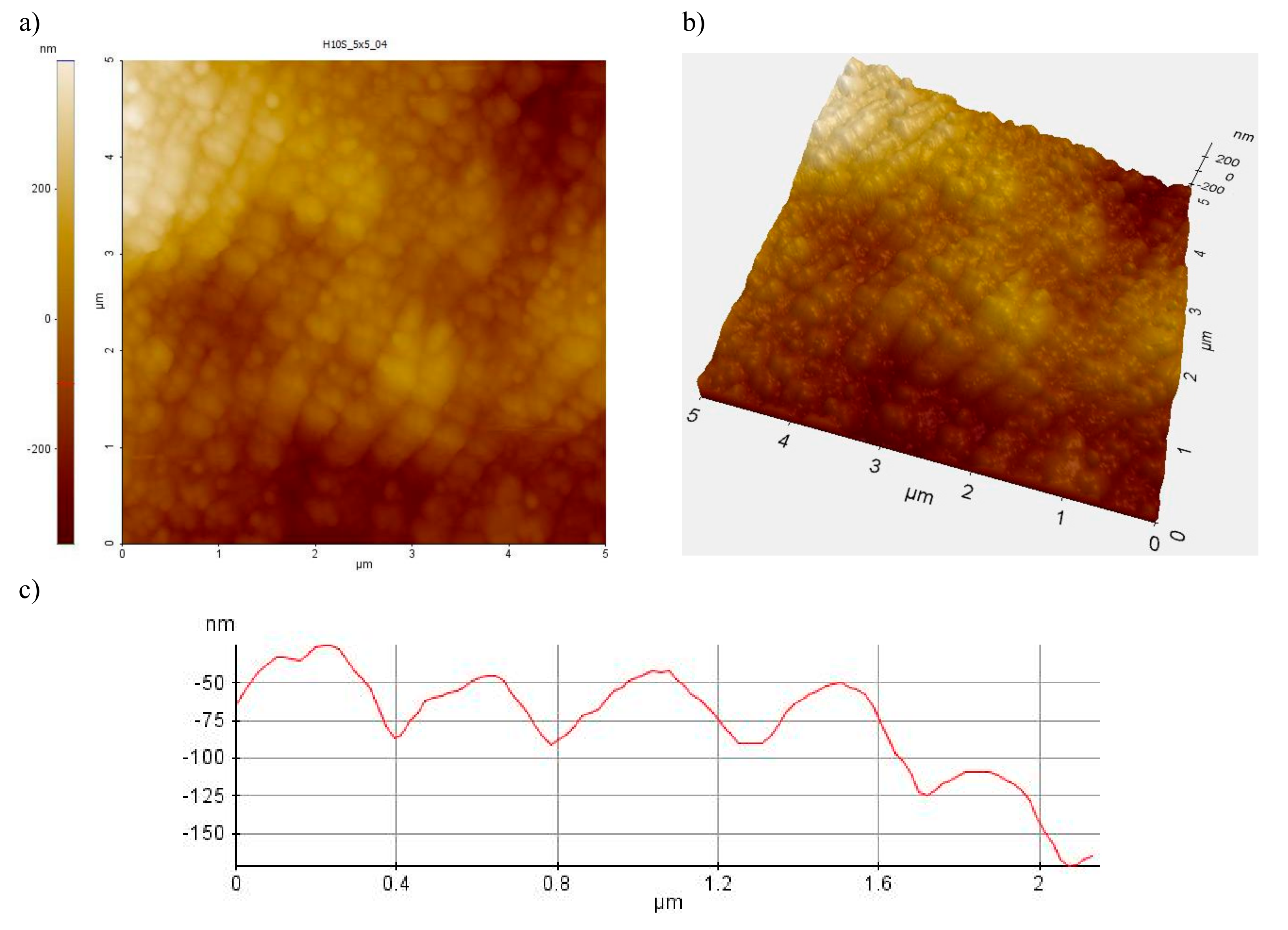 Materials 12 03152 g004