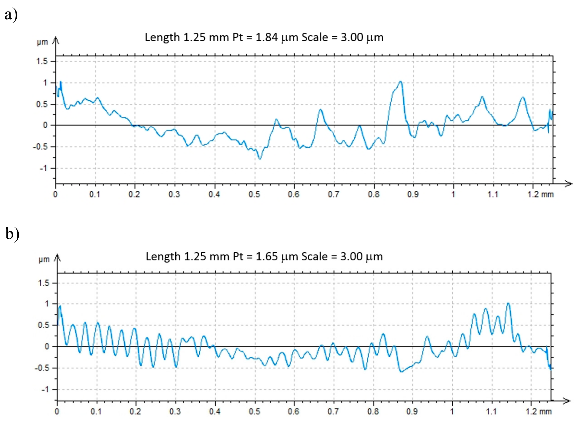 Materials 12 03152 g009