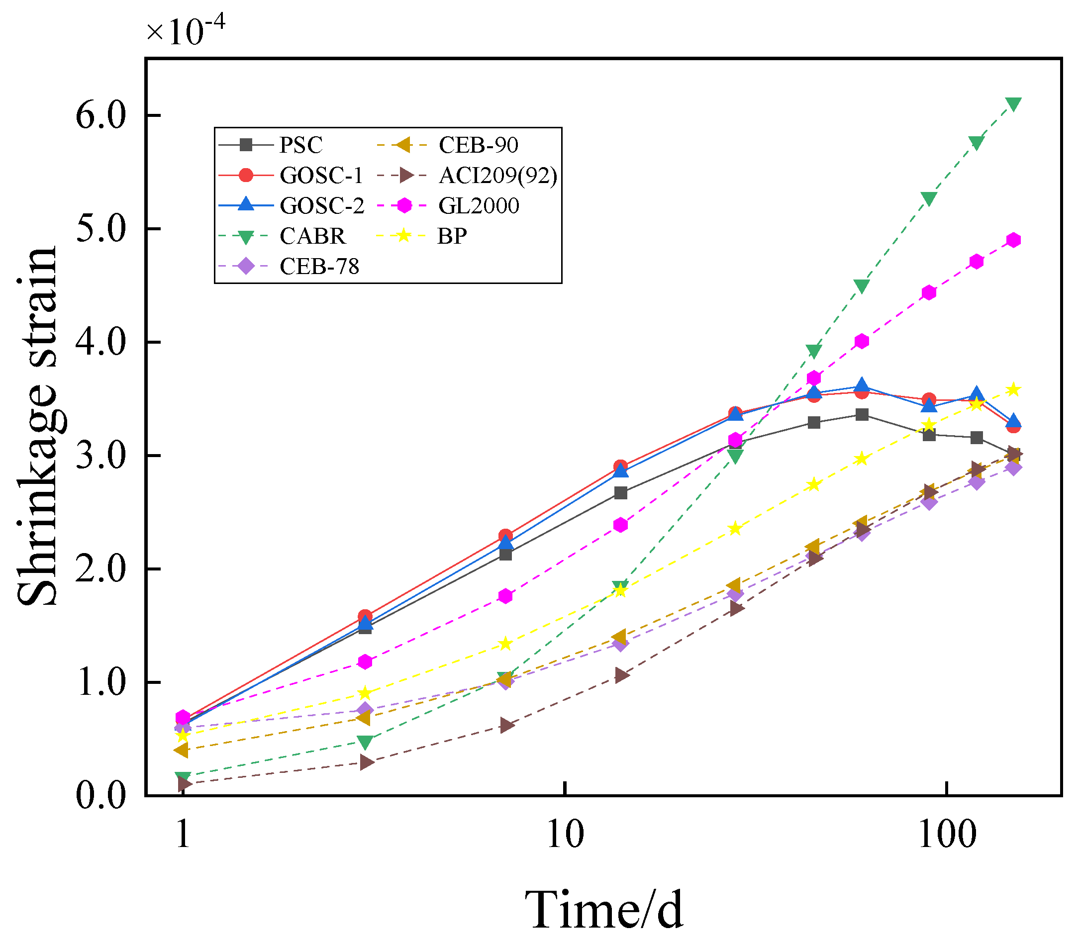 Materials 12 03153 g007
