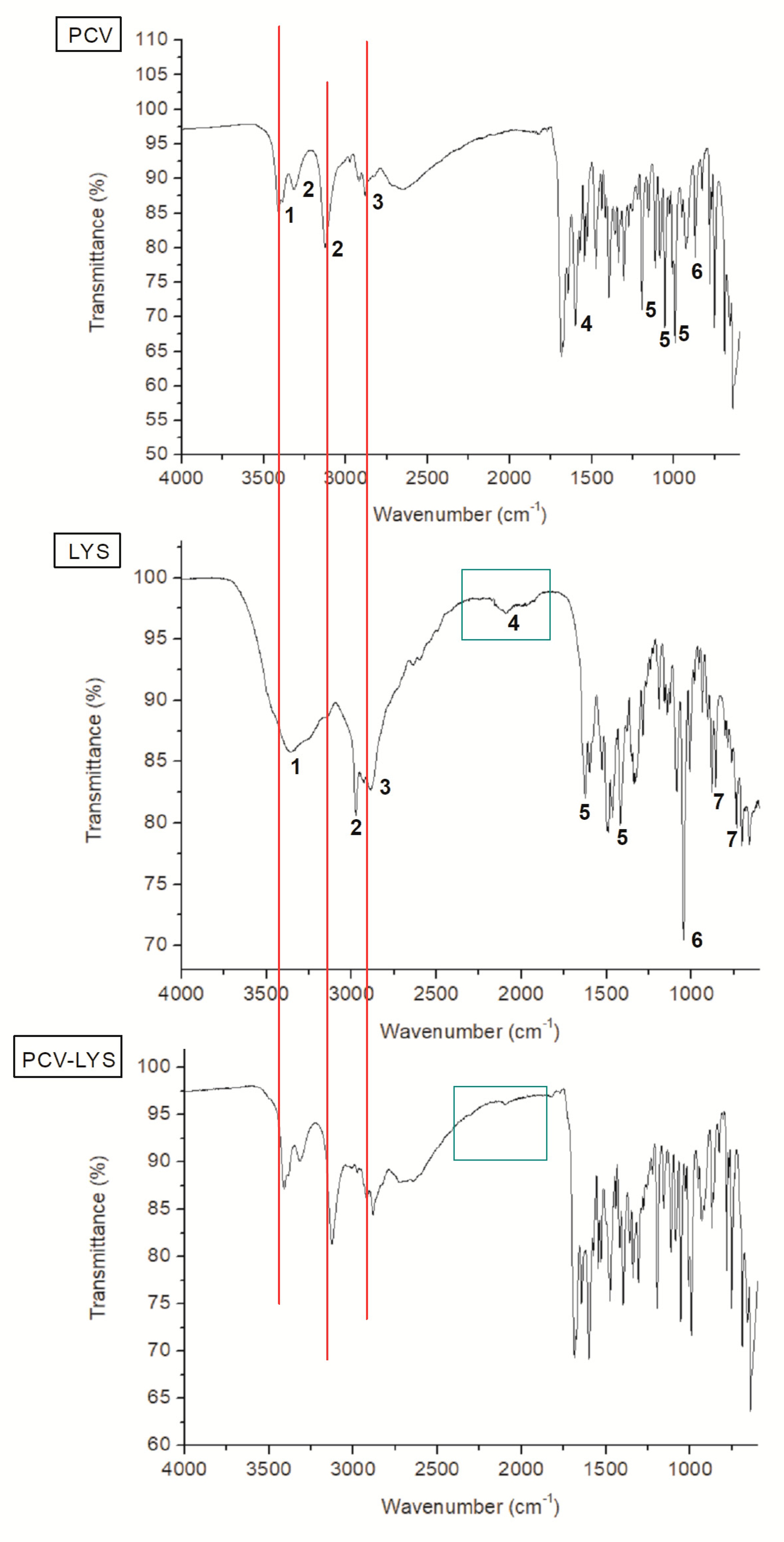 Materials 12 03154 g004 Materials 12 03154 g004