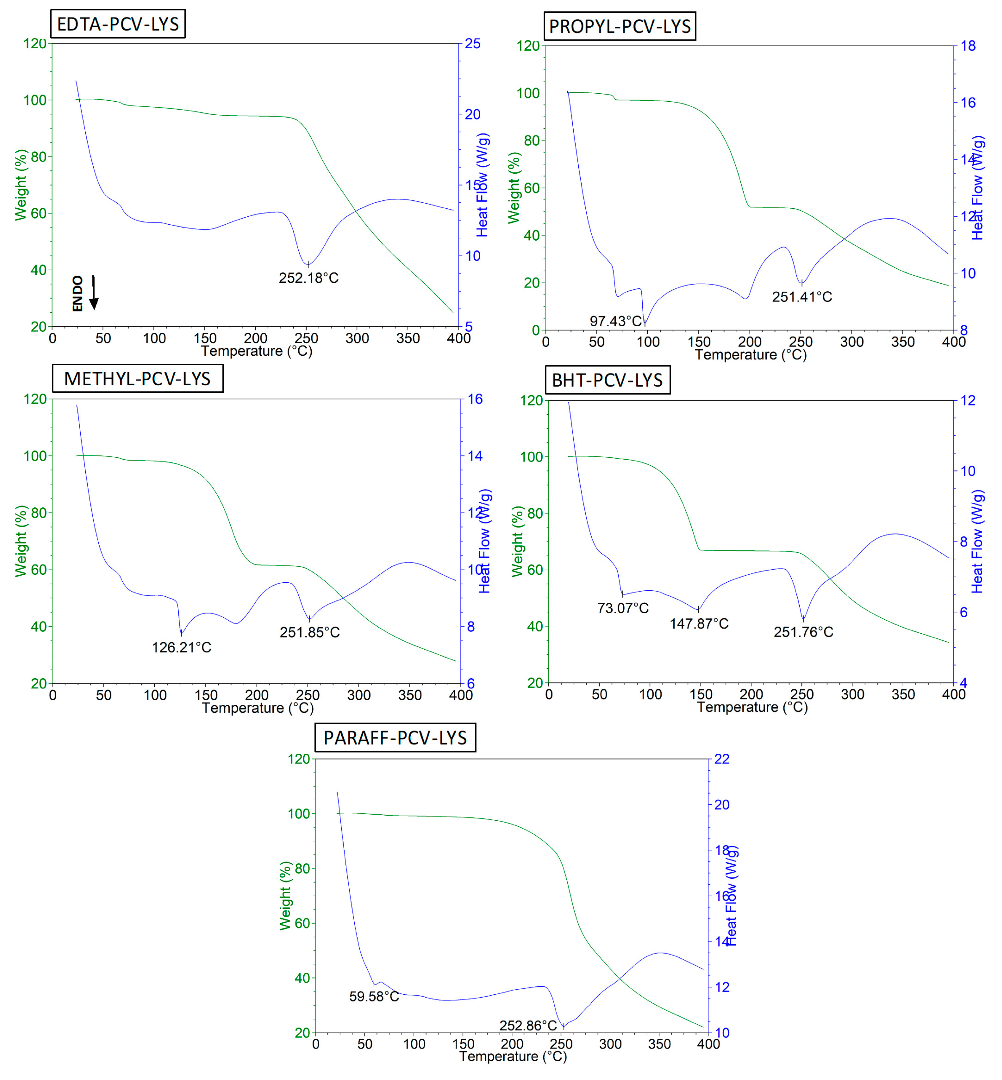 Materials 12 03154 g006 Materials 12 03154 g006