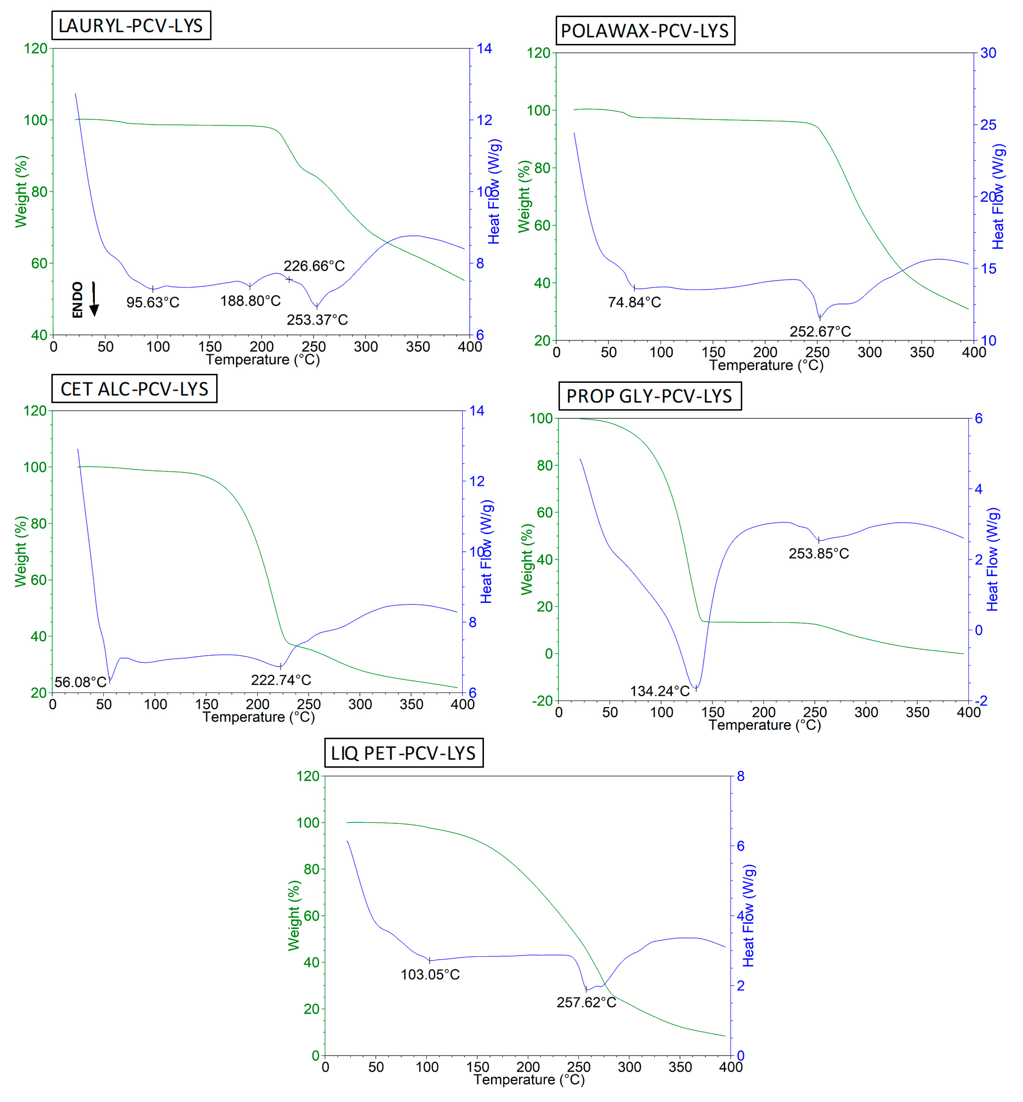 Materials 12 03154 g007 Materials 12 03154 g007