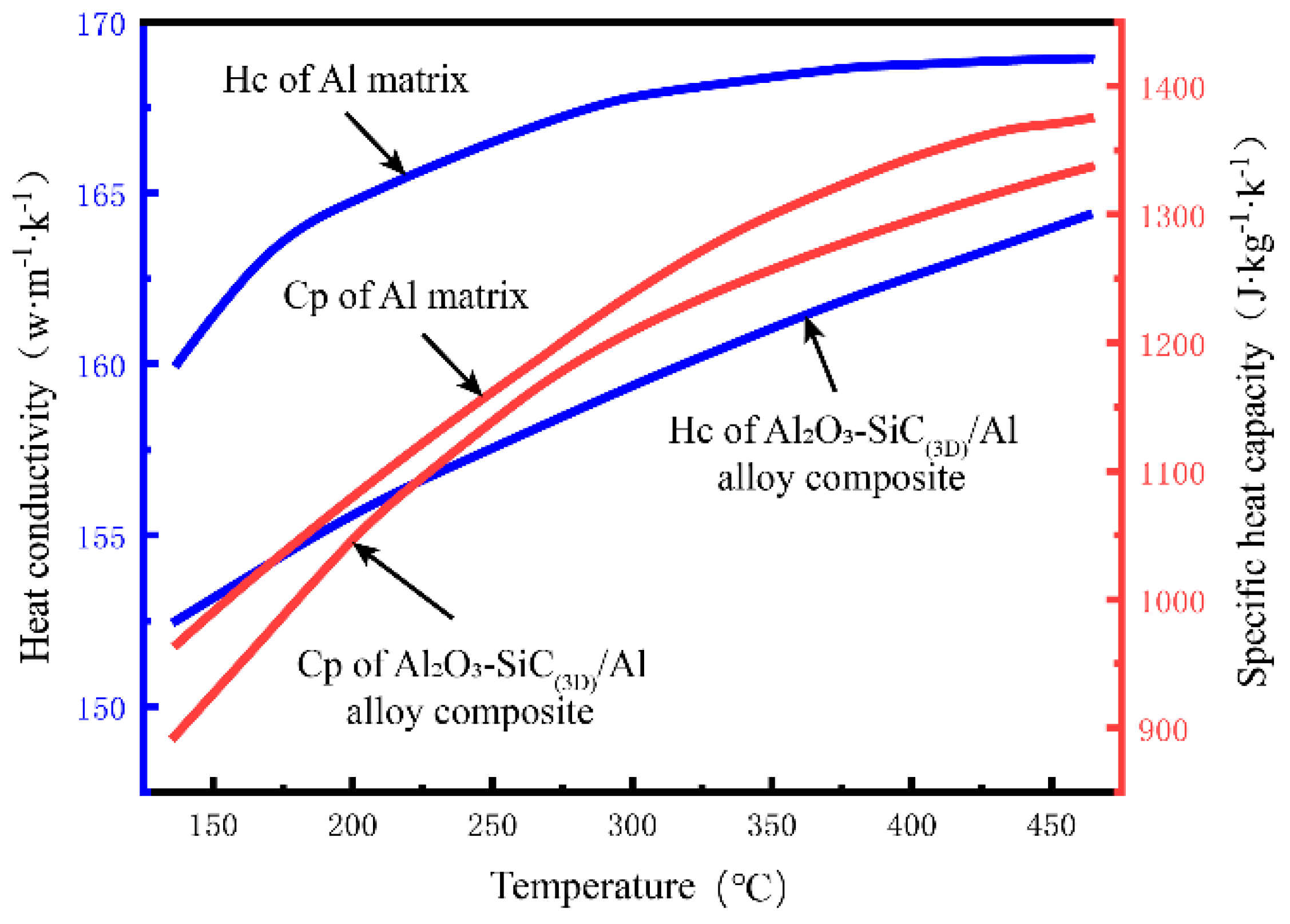 Materials 12 03155 g002