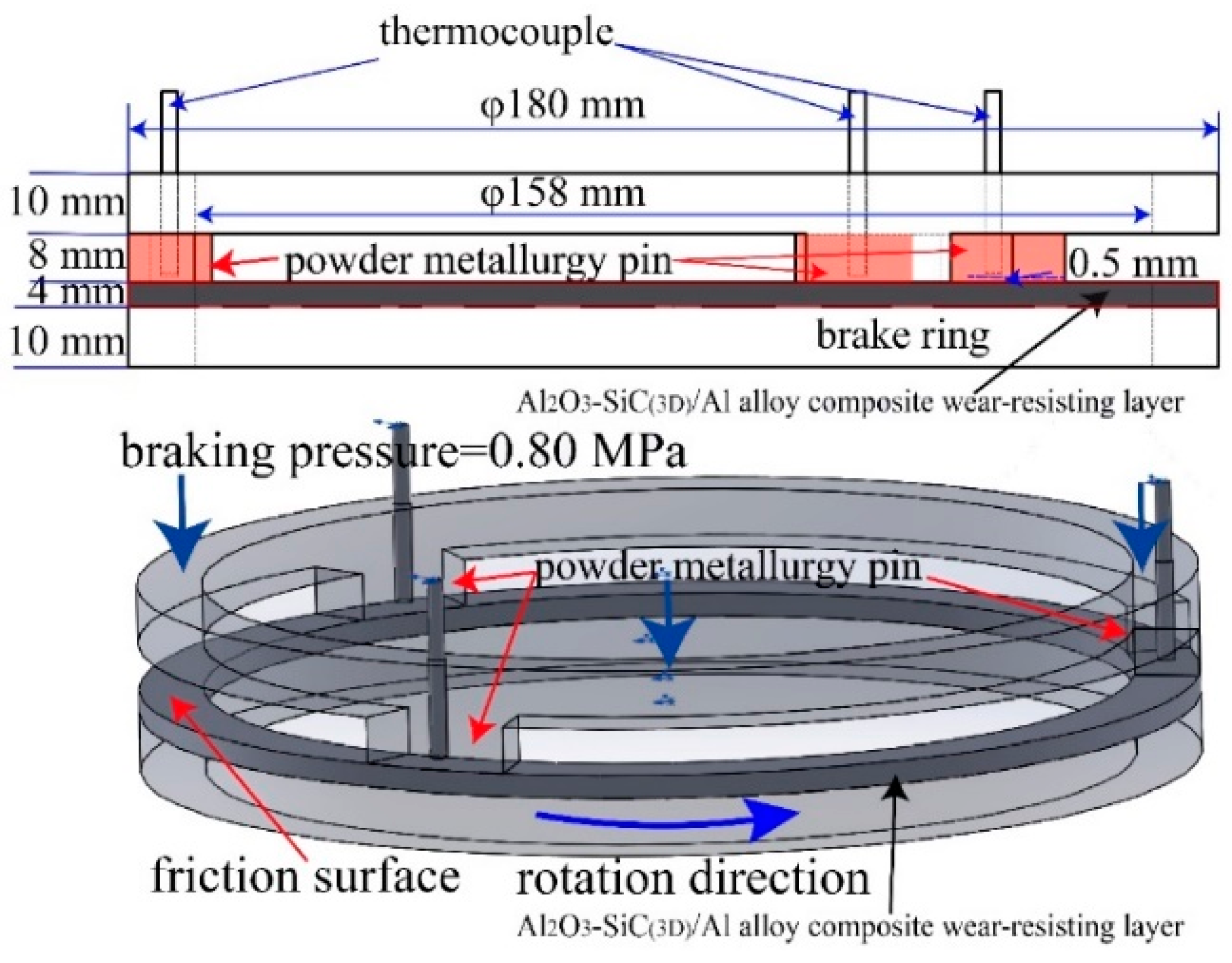 Materials 12 03155 g009