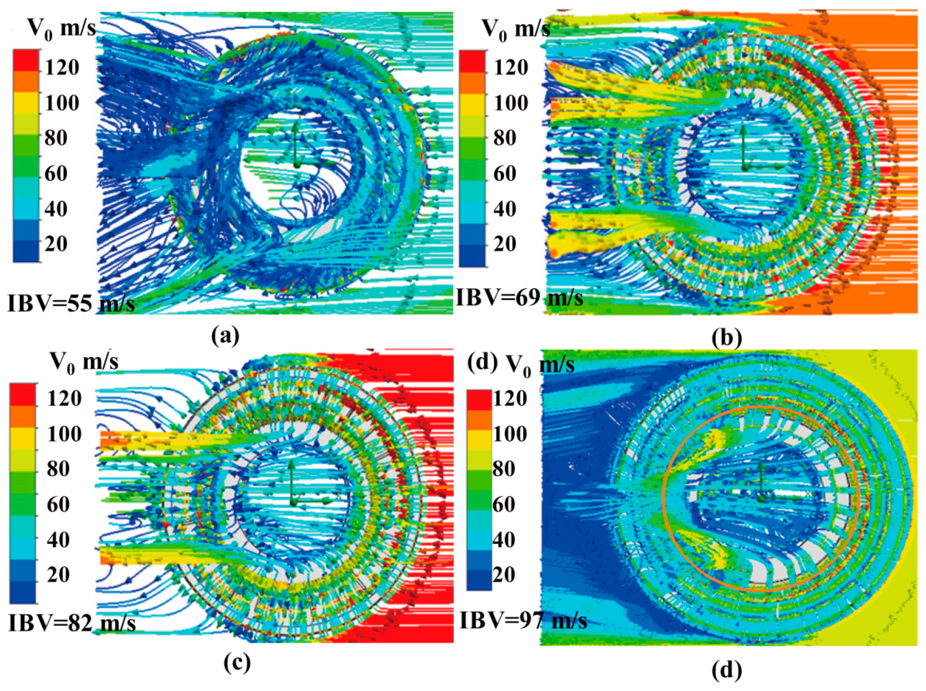 Materials 12 03155 g010