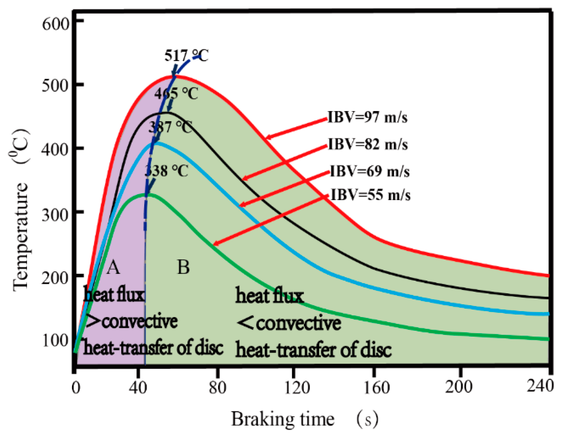 Materials 12 03155 g013