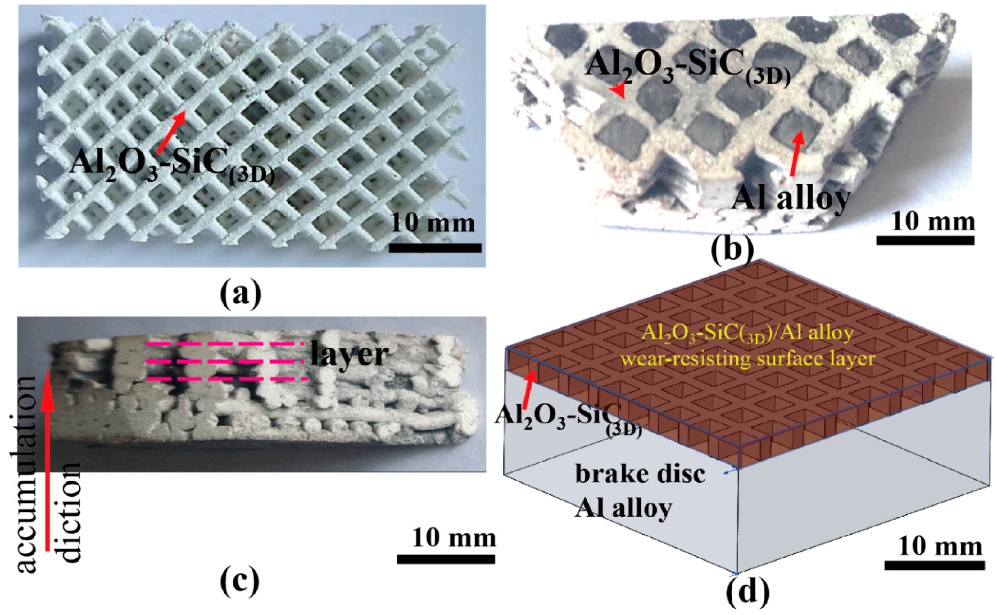 Materials 12 03155 g017