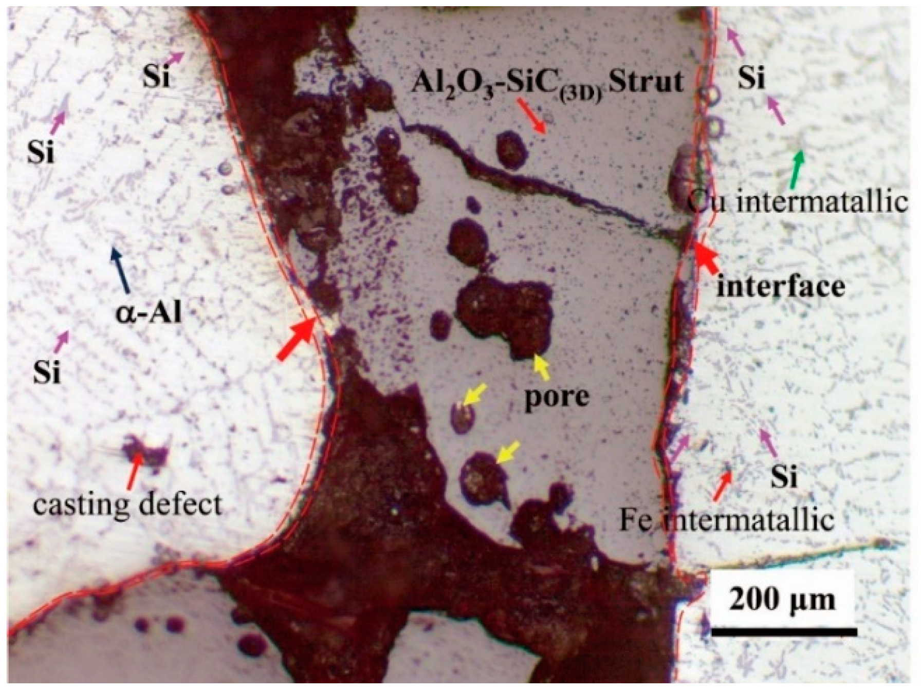 Materials 12 03155 g018