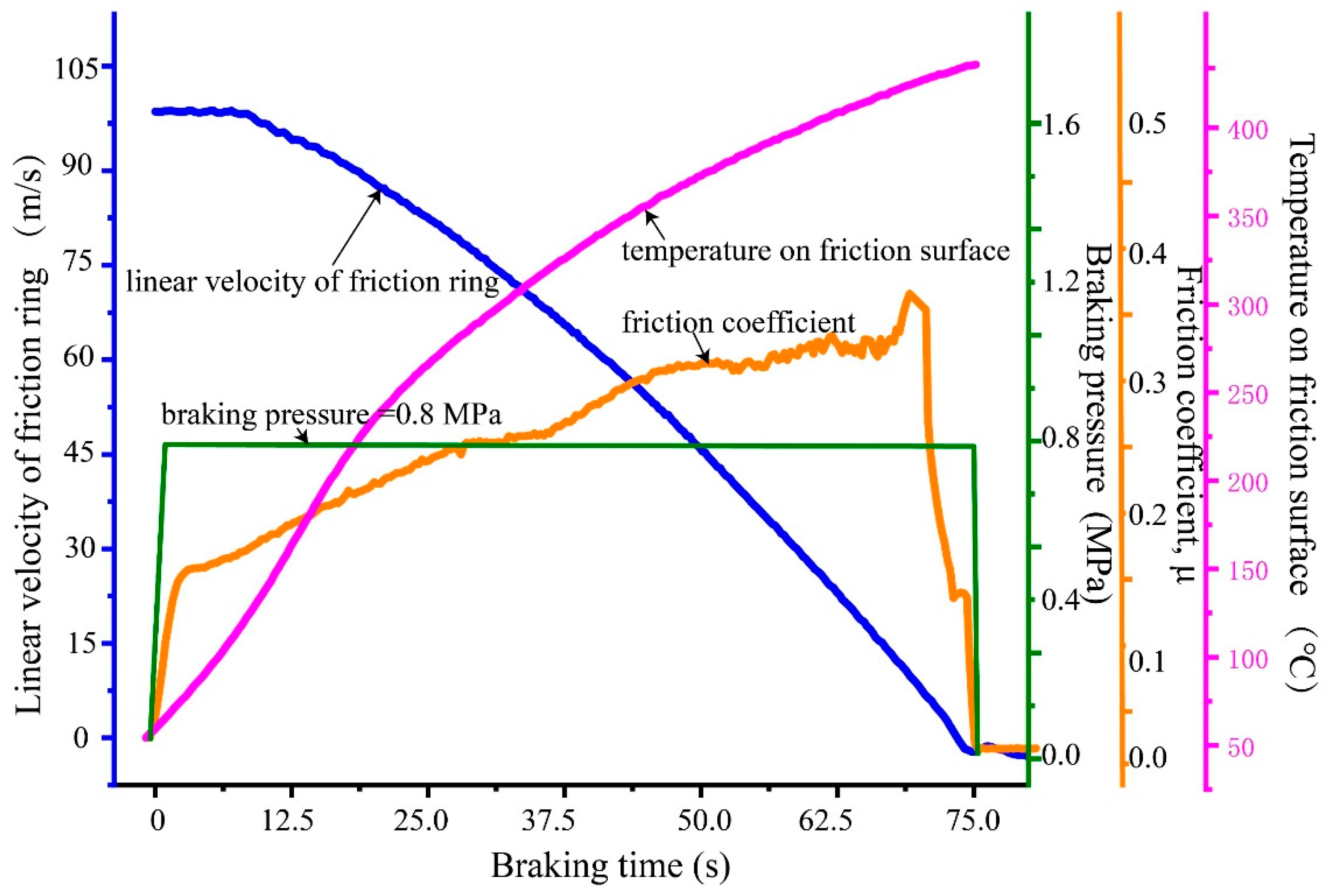 Materials 12 03155 g019