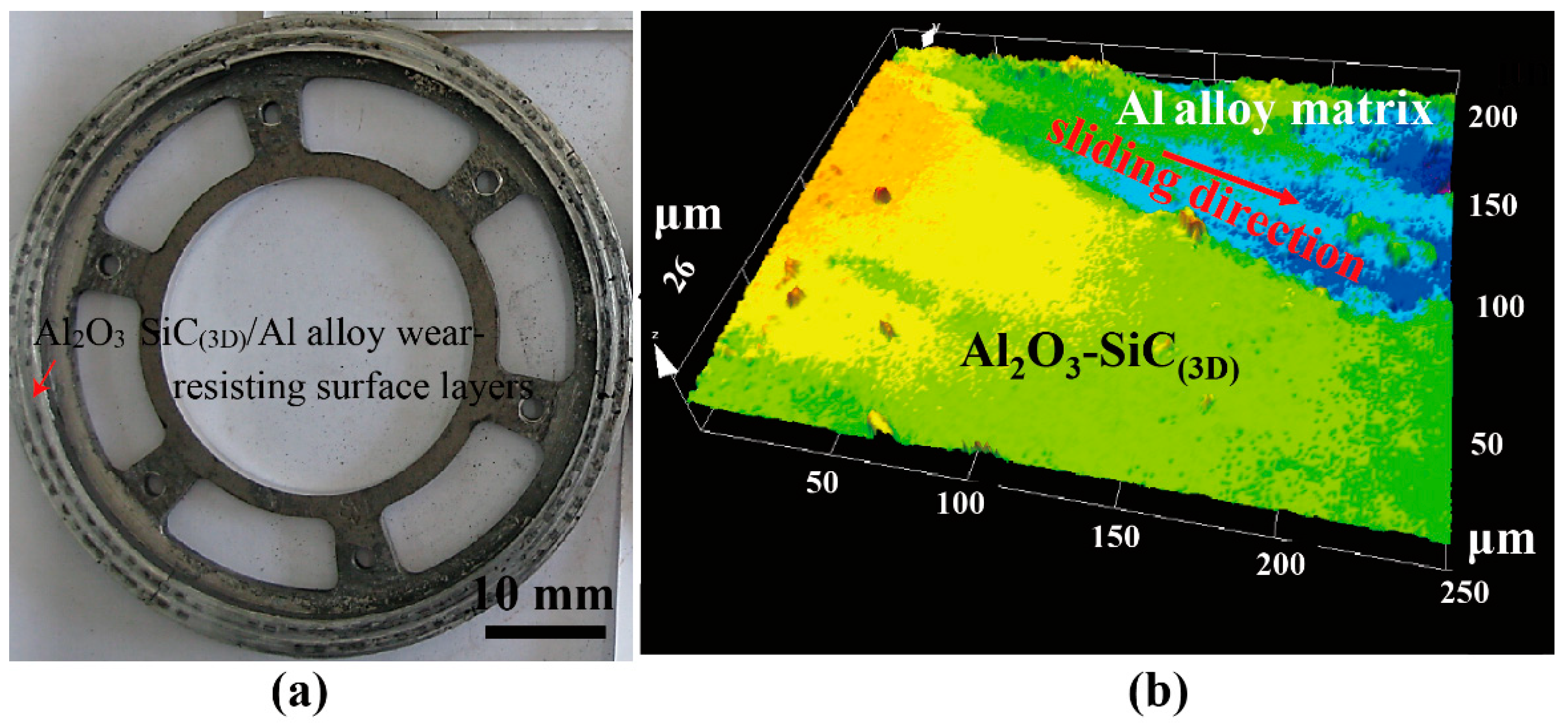 Materials 12 03155 g020