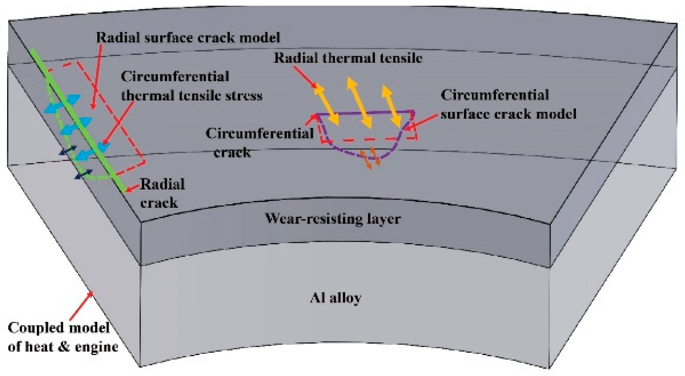 Materials 12 03155 g021