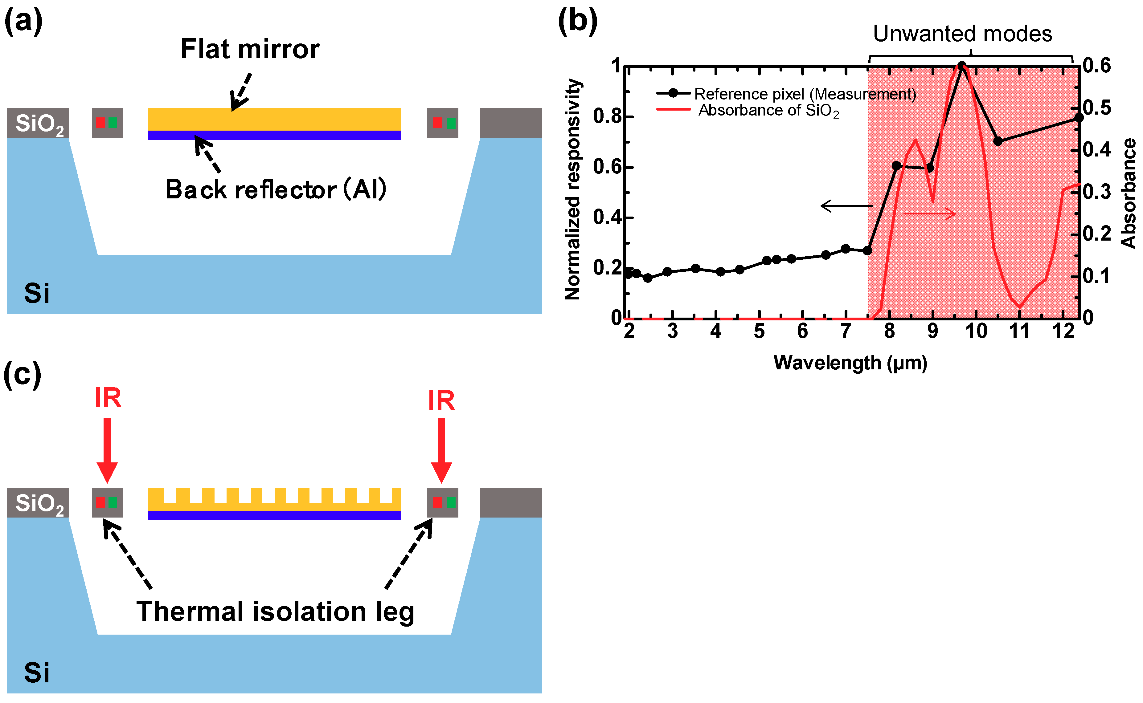 Materials 12 03157 g002 Materials 12 03157 g002