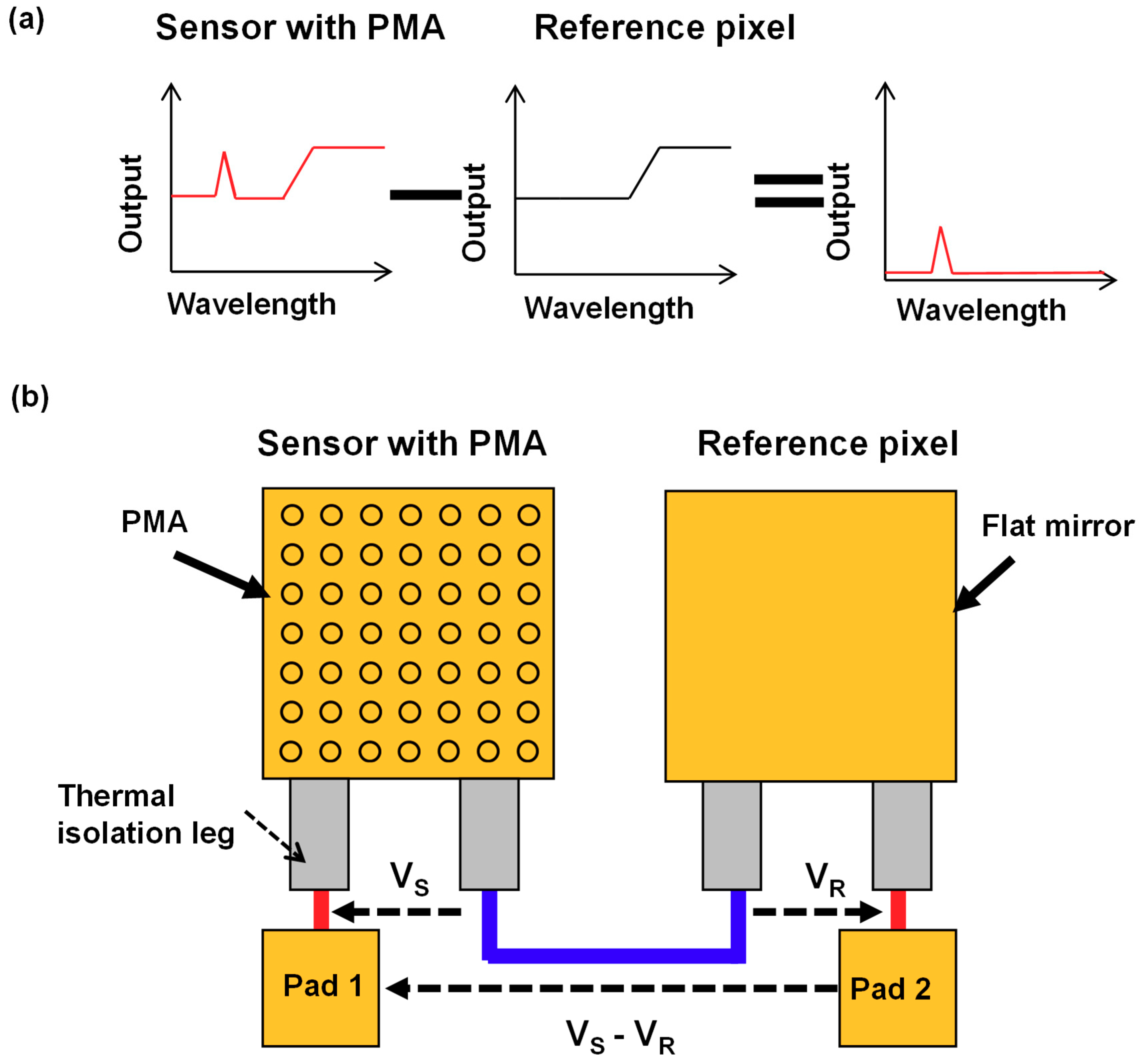 Materials 12 03157 g003 Materials 12 03157 g003