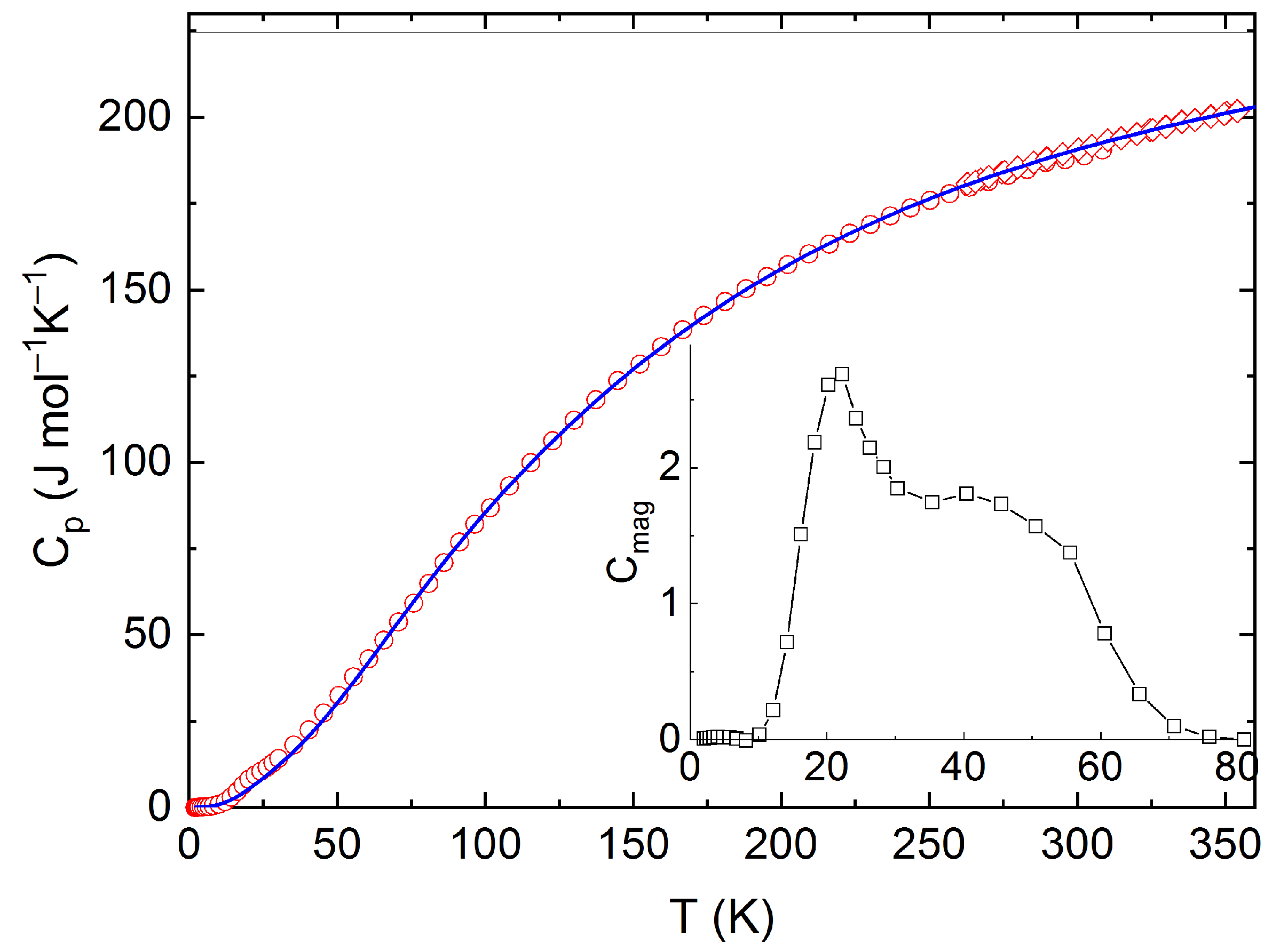 Materials 12 03163 g005 Materials 12 03163 g005