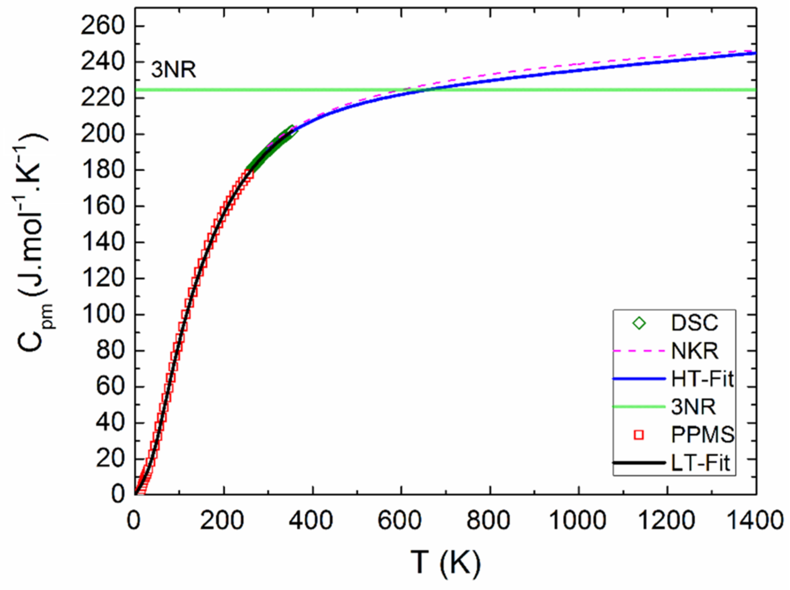 Materials 12 03163 g006 Materials 12 03163 g006