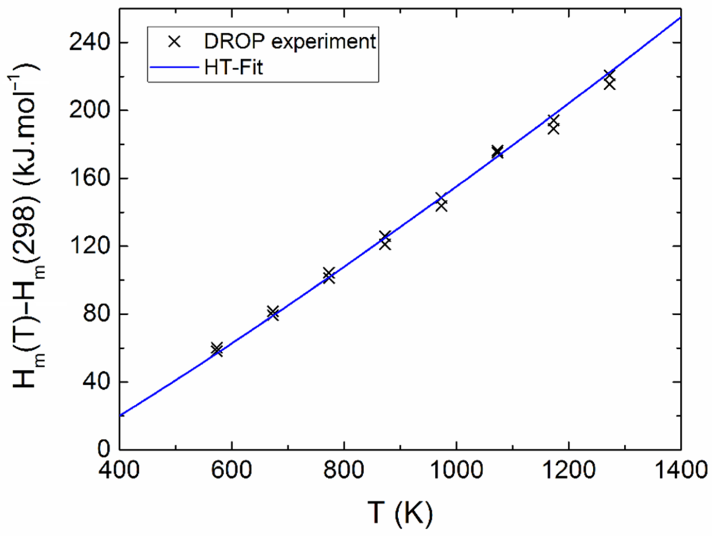 Materials 12 03163 g007 Materials 12 03163 g007