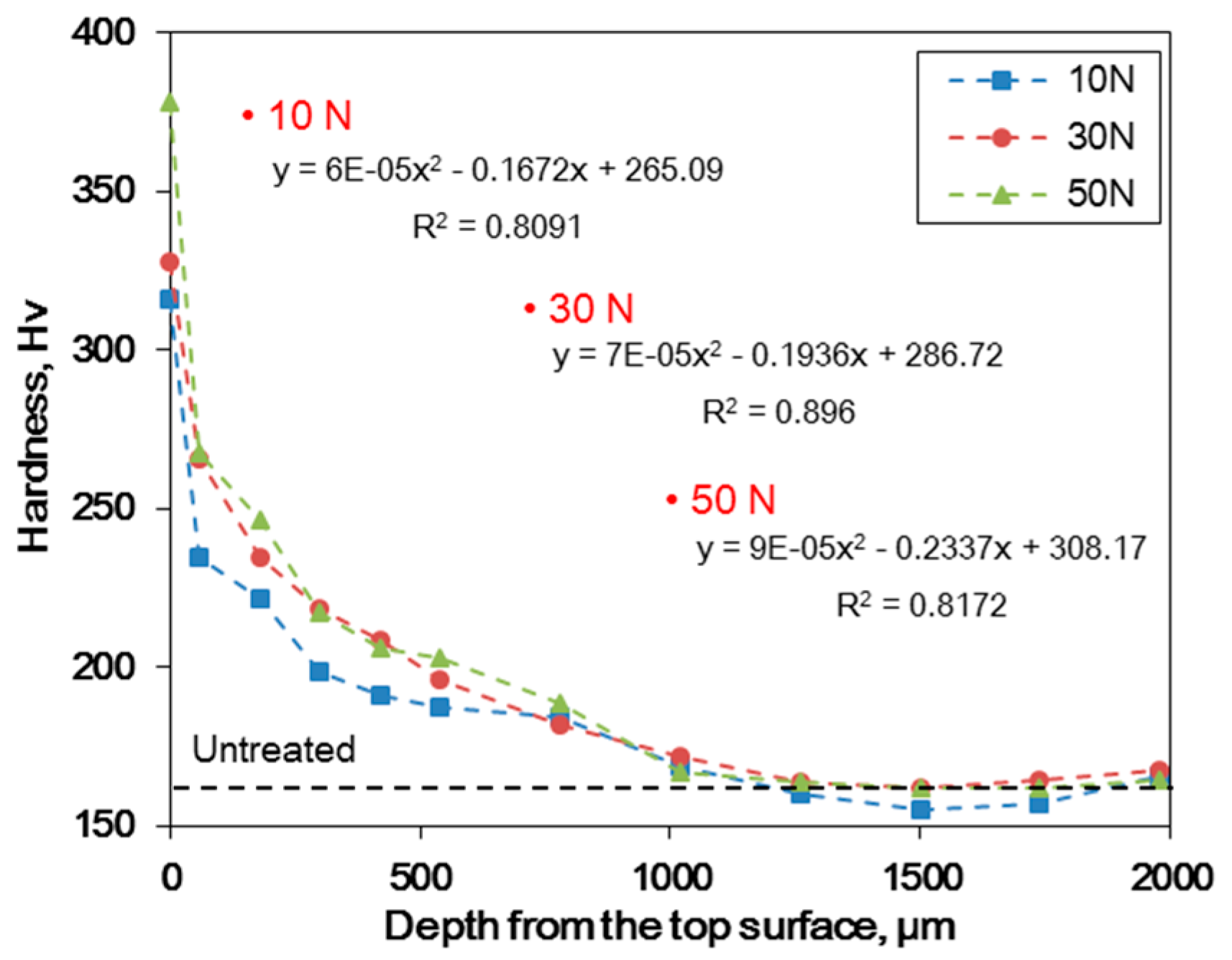 Materials 12 03165 g006 Materials 12 03165 g006