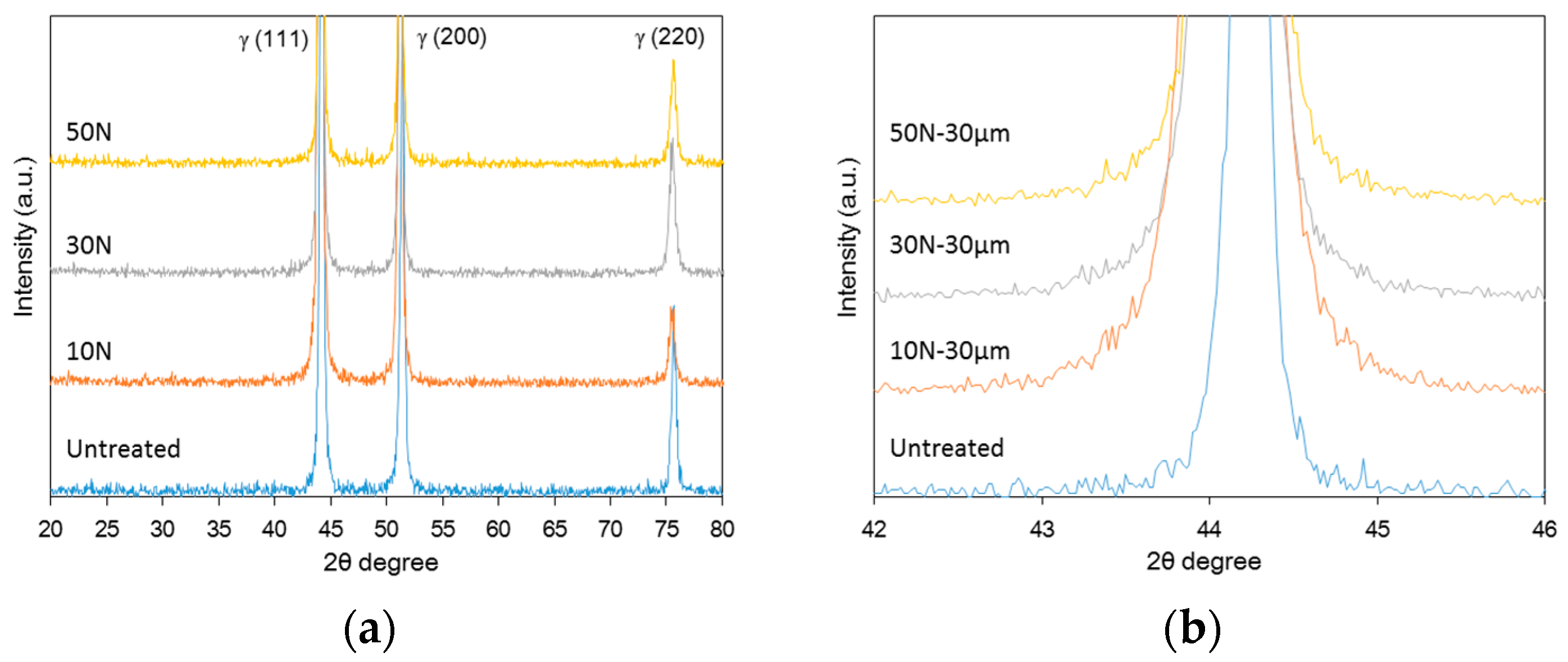 Materials 12 03165 g008 Materials 12 03165 g008