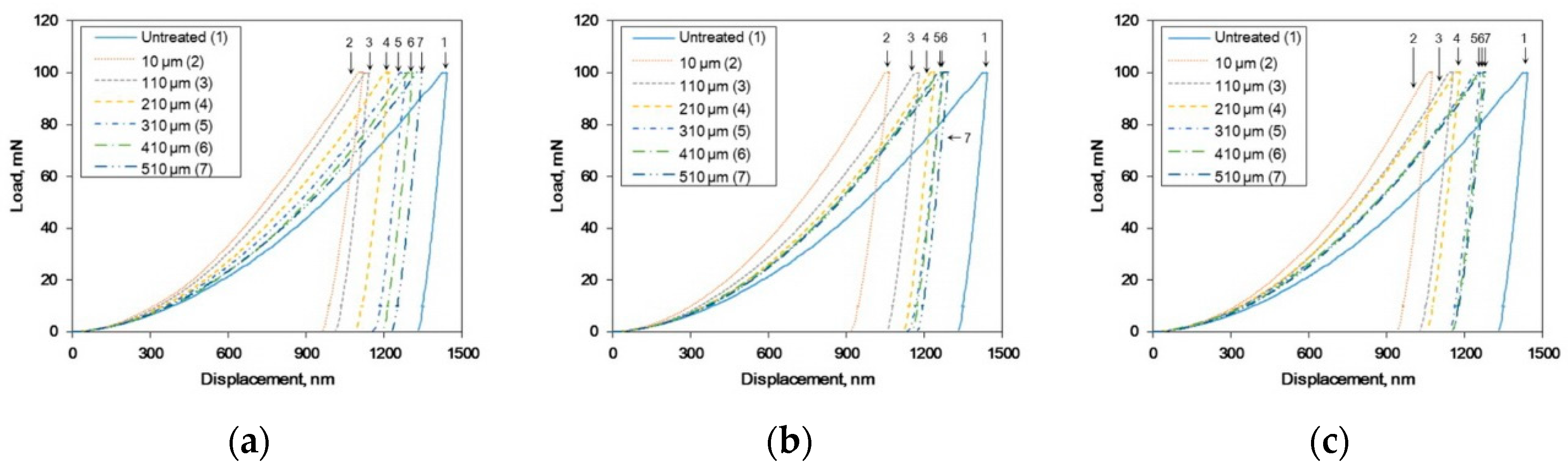 Materials 12 03165 g009 Materials 12 03165 g009