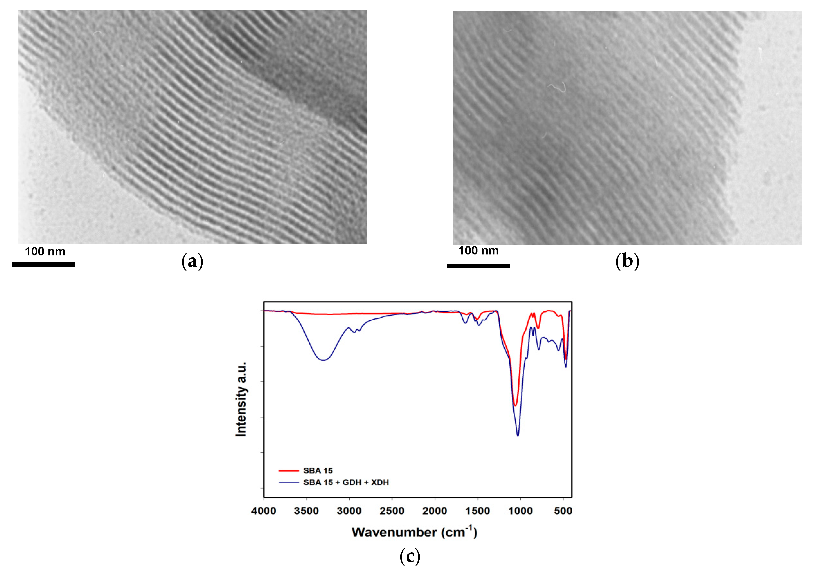 Materials 12 03167 g001 Materials 12 03167 g001