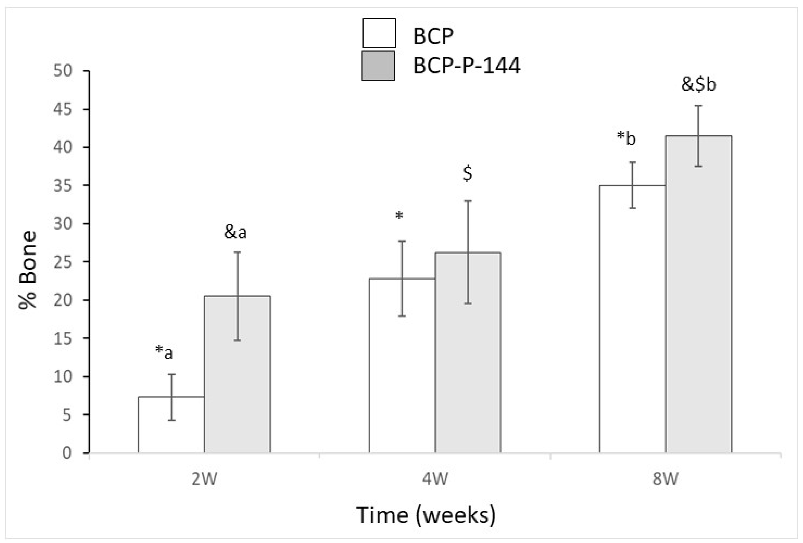 Materials 12 03168 g001