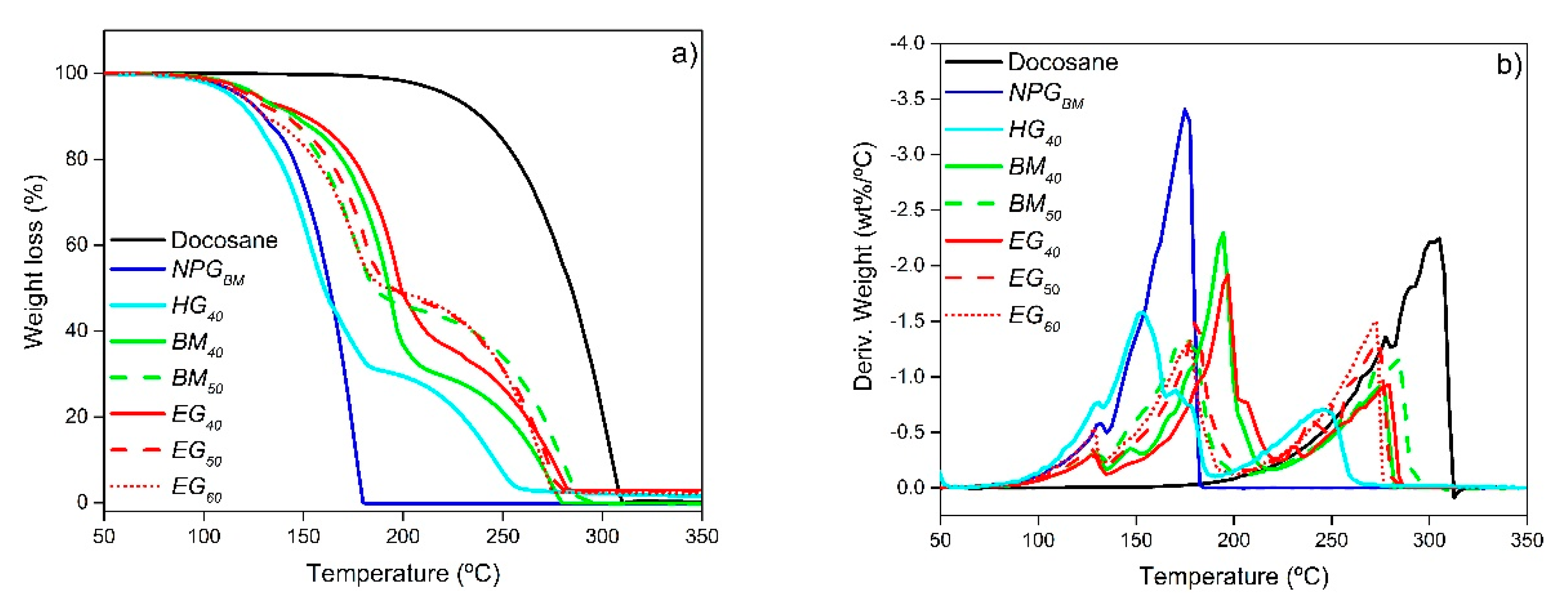 Materials 12 03169 g008 Materials 12 03169 g008