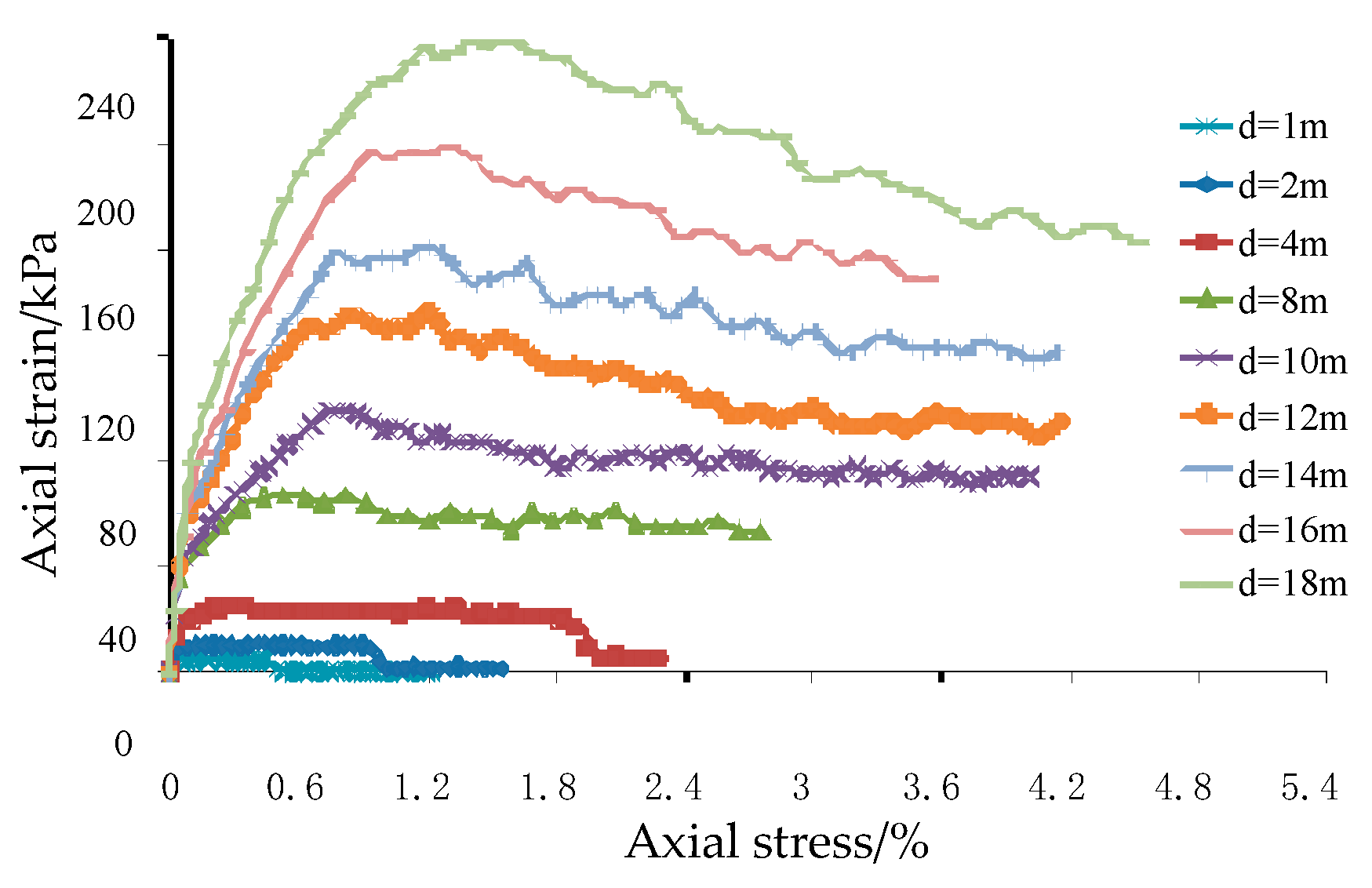 Materials 12 03170 g017 Materials 12 03170 g017