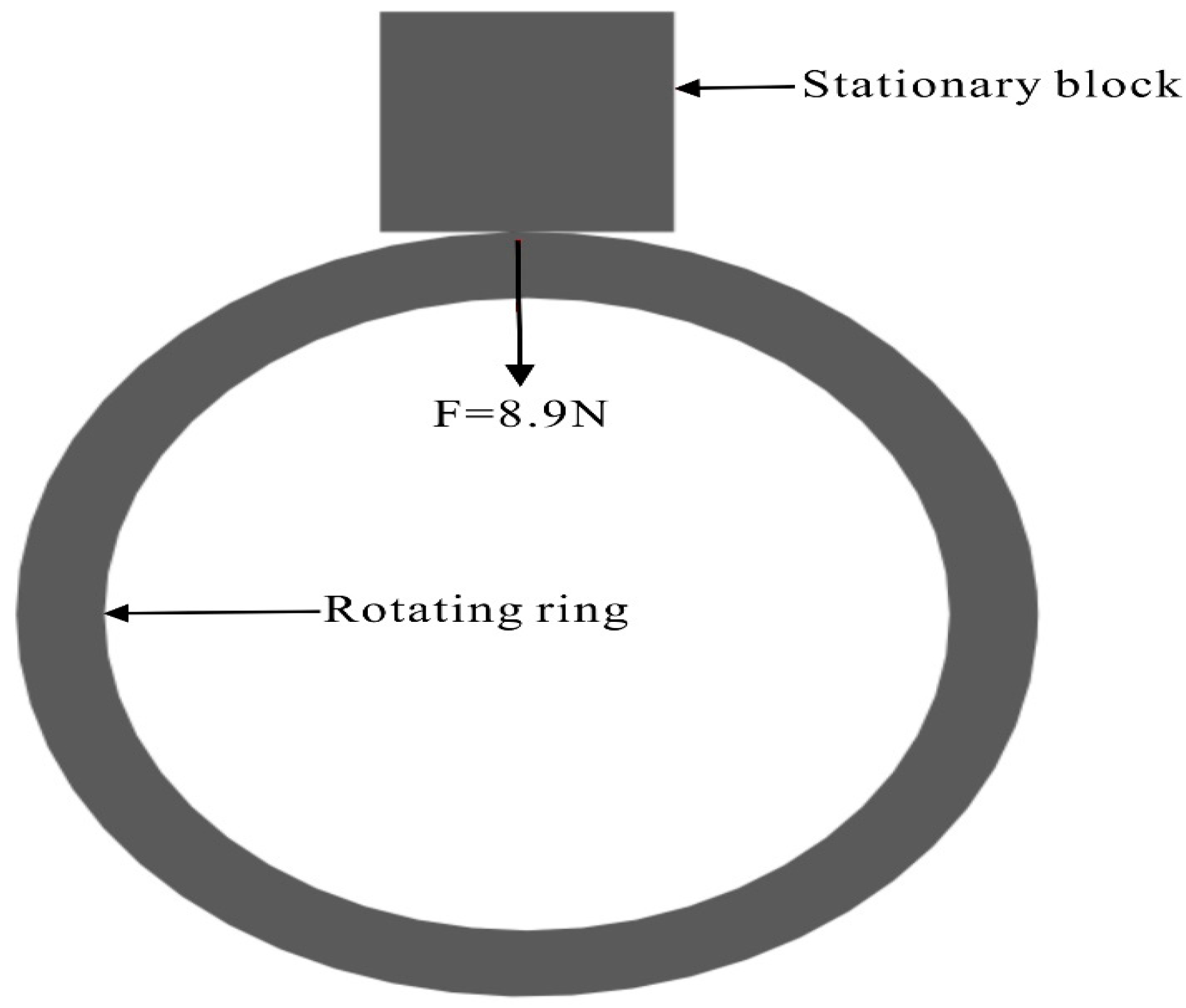Materials 12 03171 g003 550